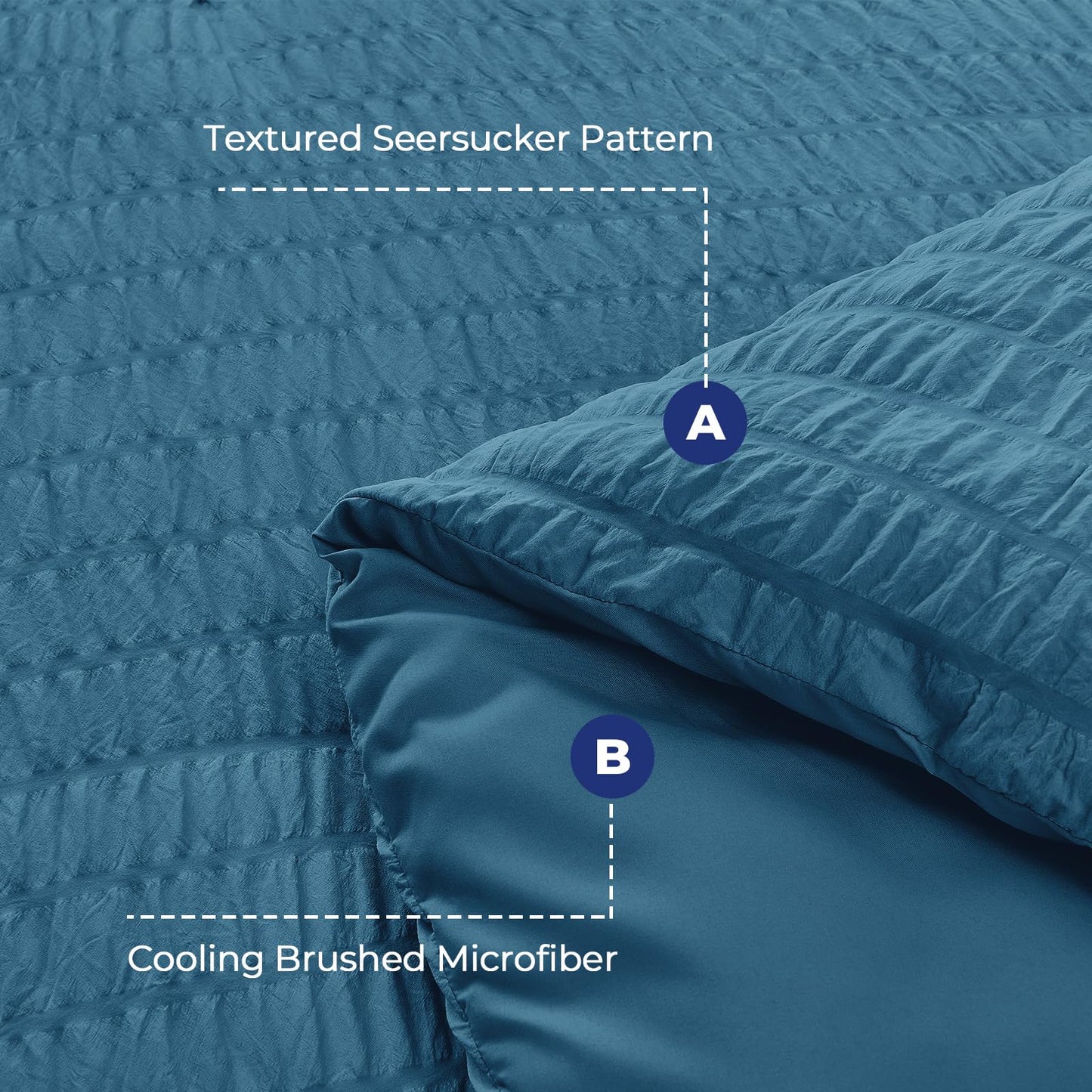 HYMOKEGE Teal Oversized Queen Comforter Set Seersucker 7 Pieces, All Season Luxury Bed in a Bag for Bedroom, Bedding Set with Comforter, Sheets, Pillowcases & Shams