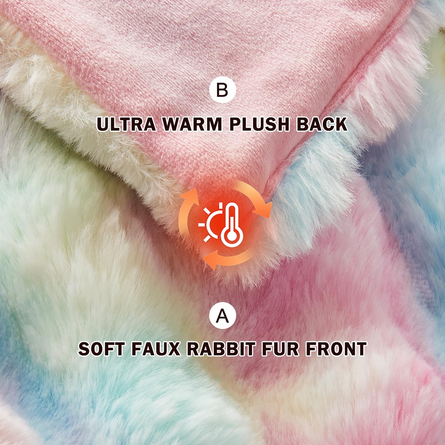 EMME Faux Fur Blanket King Size Rainbow - Big Bubble Rabbit Cozy Blanket for Couch, Thick Furry Plush Shaggy Blankets, 650GSM, 108x90 Inches