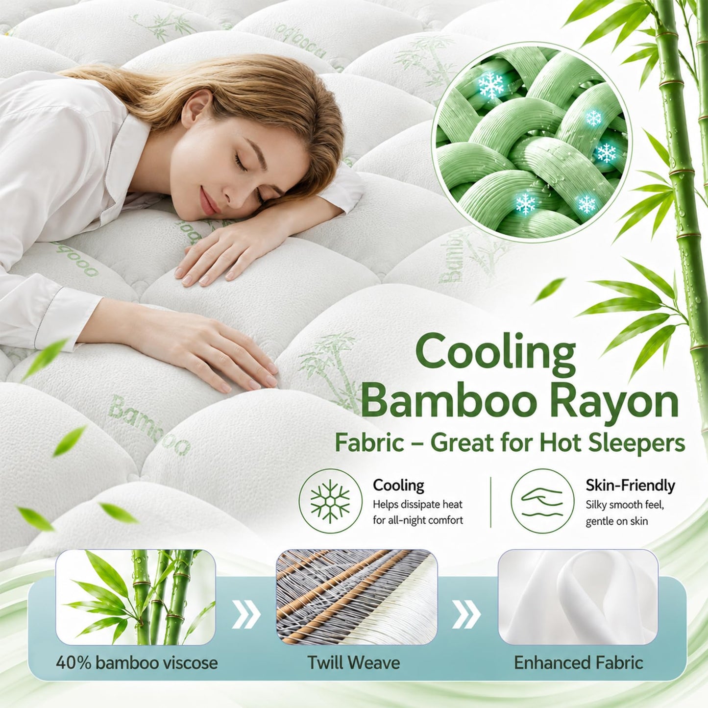 Anluoer Queen Mattress Topper Memory Foam, Rayon Derived from Bamboo Pillow Top Mattress Topper for Back Pain Relief, Cooling Soft Mattress Pad with 8-21" Deep Pocket, 60x80 Inches, White