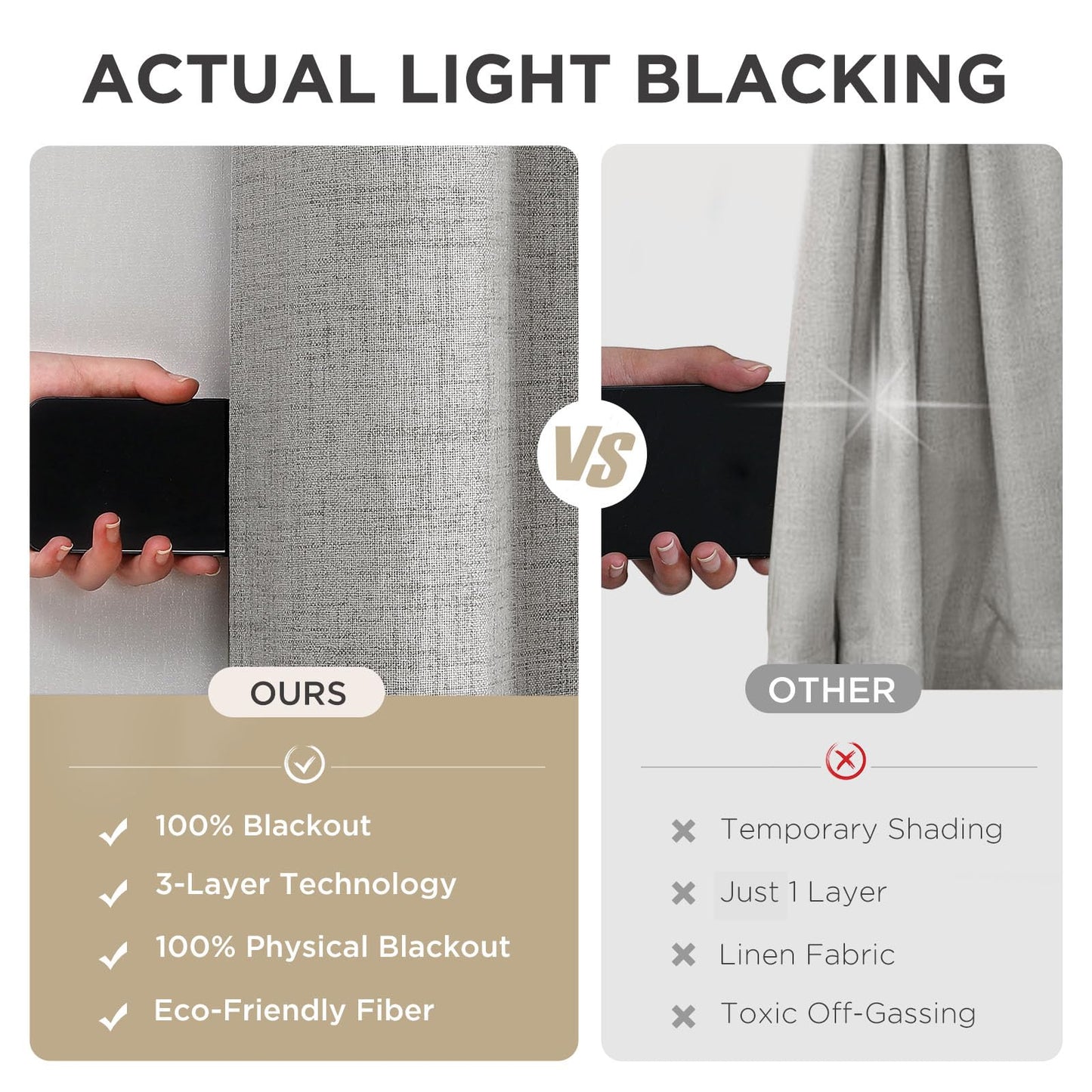 Joydeco Blackout Curtains for Bedroom, Linen Black Out Curtains 84 Inch Long, Light Blocking Drapes 2 Panels Set with Grommet for Living Room Window, Thermal Insulated Room Darkening Privacy Drapes