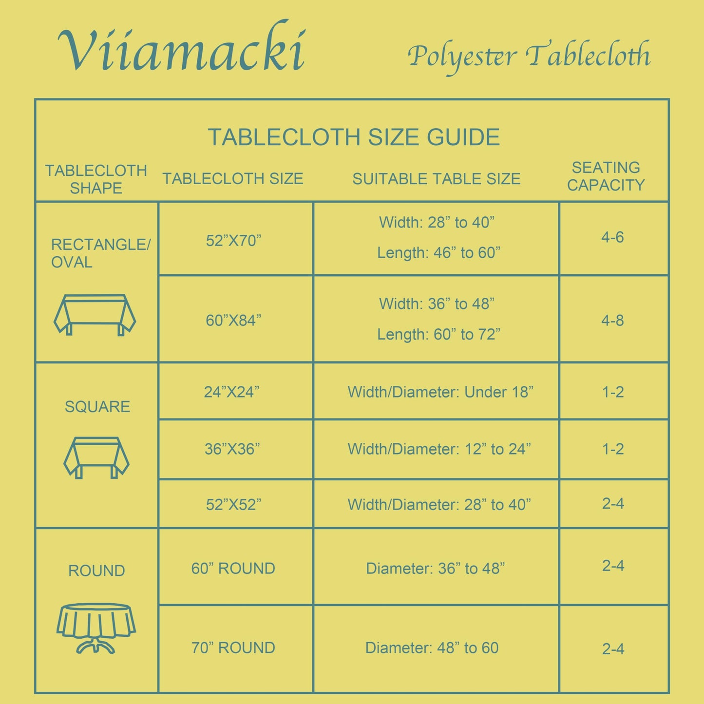 Viiamacki White Oval Tablecloth, 52 x 70 Inch, Stain and Wrinkle Resistant Machine Washable Polyester Table Cloth, Fabric Table Cover for Dining Buffet Party and Outdoor Table