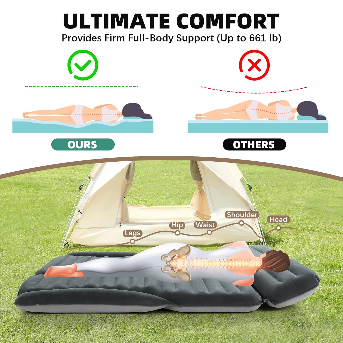KMZ SUV Air Mattress Double Sided Thickened Flocking Car Bed – Portable Inflatable Mattress Pad for Camping & Travel with 2 Pillows & Electric Pump (Green+Light Gray)