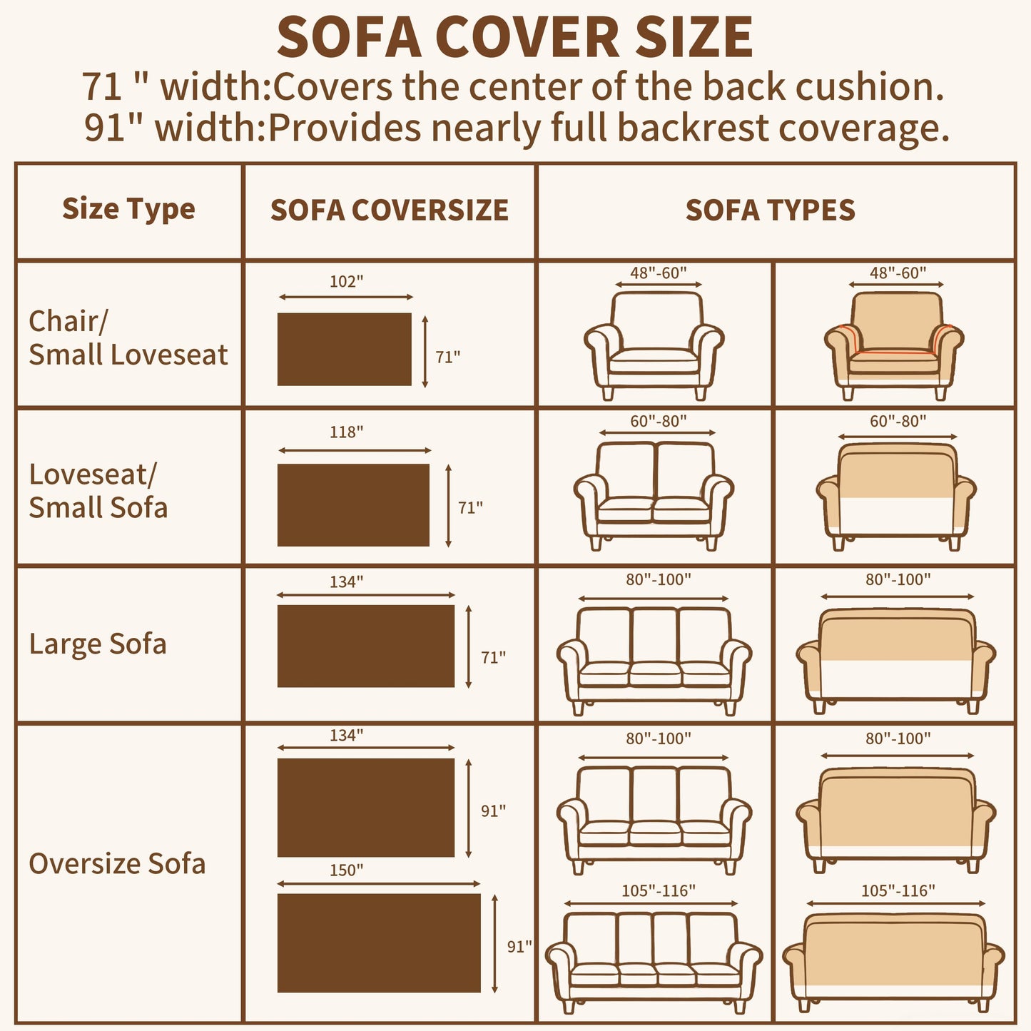 KaviKon Couch Covers for Dogs, Sofa Covers for 3 Cushion Couch, Plush Couch Blanket Cover Sectional Washable, Sofa Slipcover Protector, Slip Covers for Sofas High-Gram Weight, Dots Beige, 71" ×118"