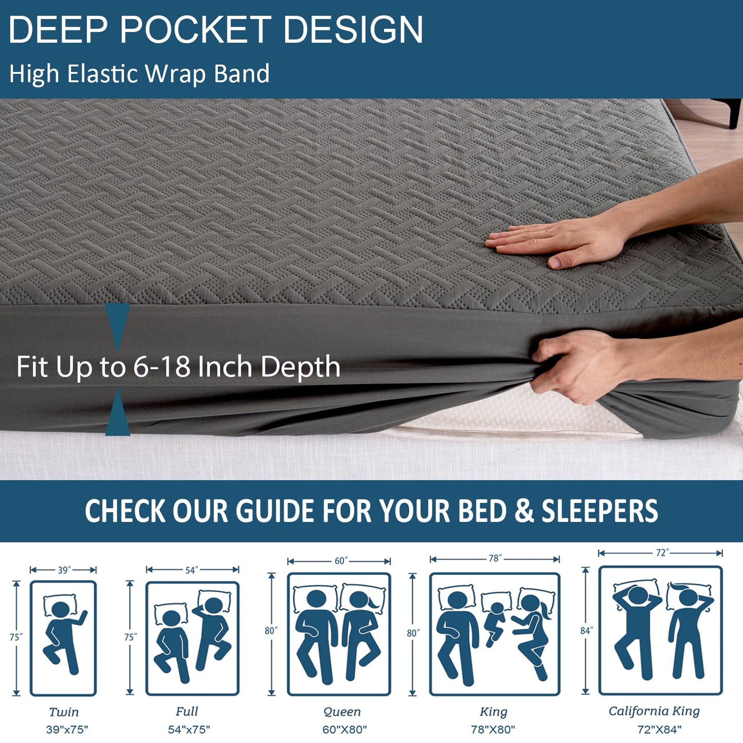 KLOVARIS Queen Mattress Protector Waterproof - Ultrasonic Noiseless Mattress Pad with Reinforced TPU Backing, Breathable Bed Cover Fit 6"-18" Deep Pocket for Potty Training, Pets & Night Sweats, Gray