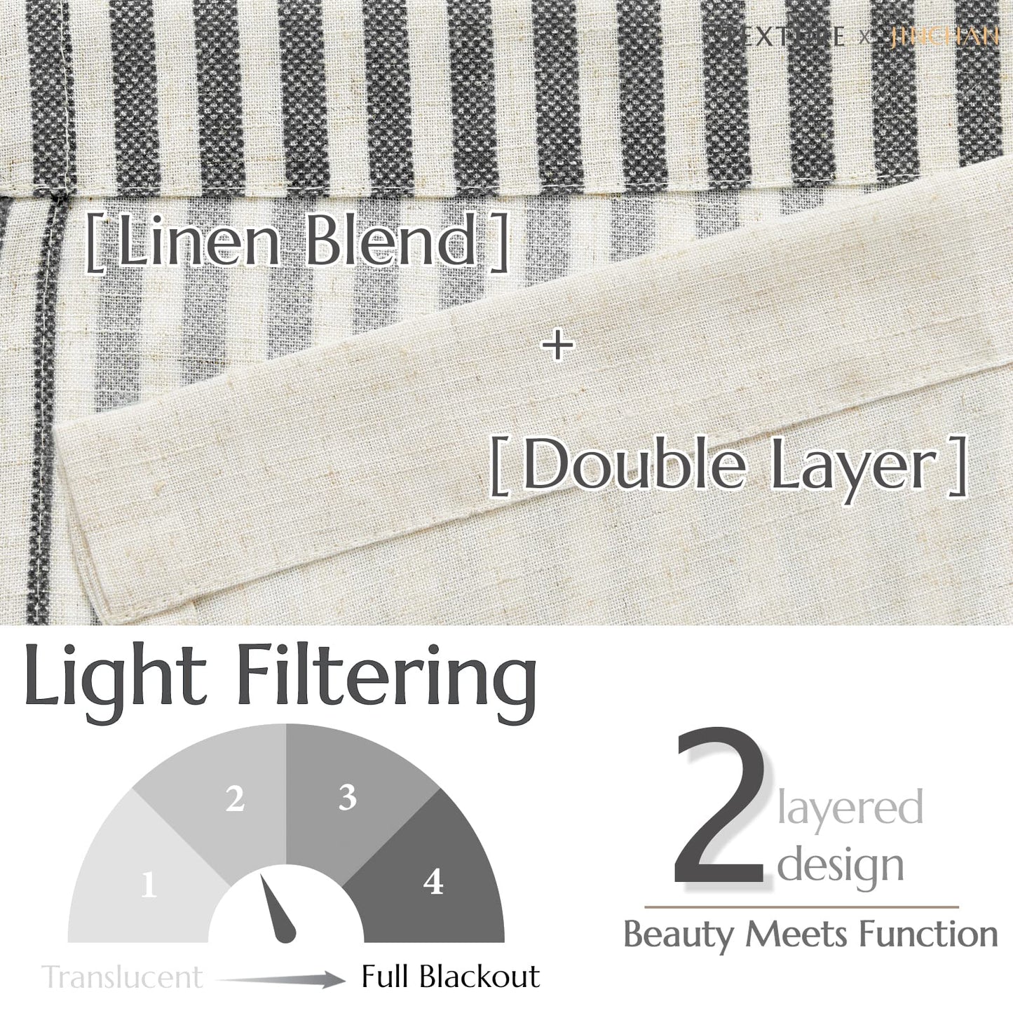 jinchan Linen Valance Kitchen Curtain Light Filter Double Layer 18 Inch