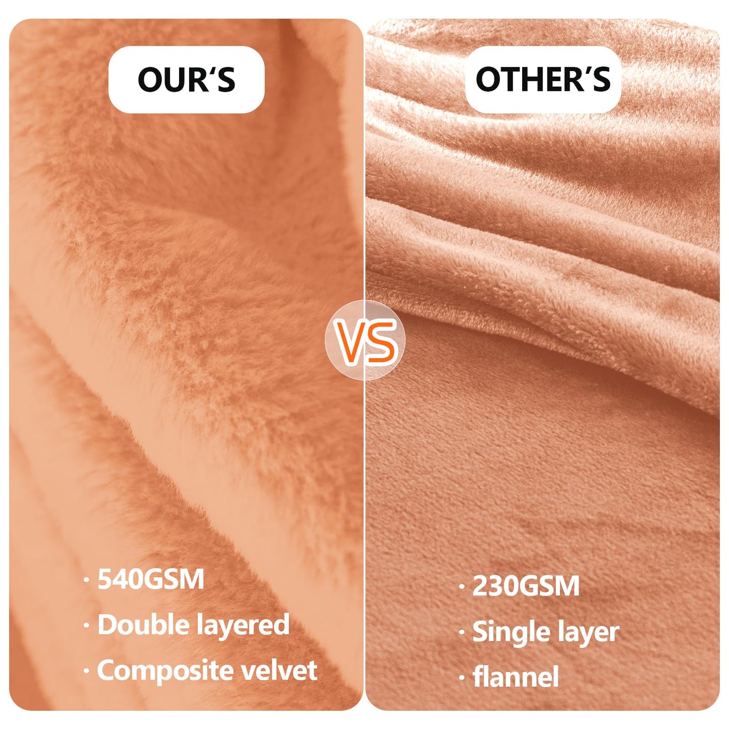 zeqpze Luxury Ruched Faux Fur Throw Blanket， Soft Sherpa Fluffy Blankets, Warm Thick Plush Flannel Blanket Microfiber Cozy Blankets for Couch, Sofa(Coral Pink,5060)