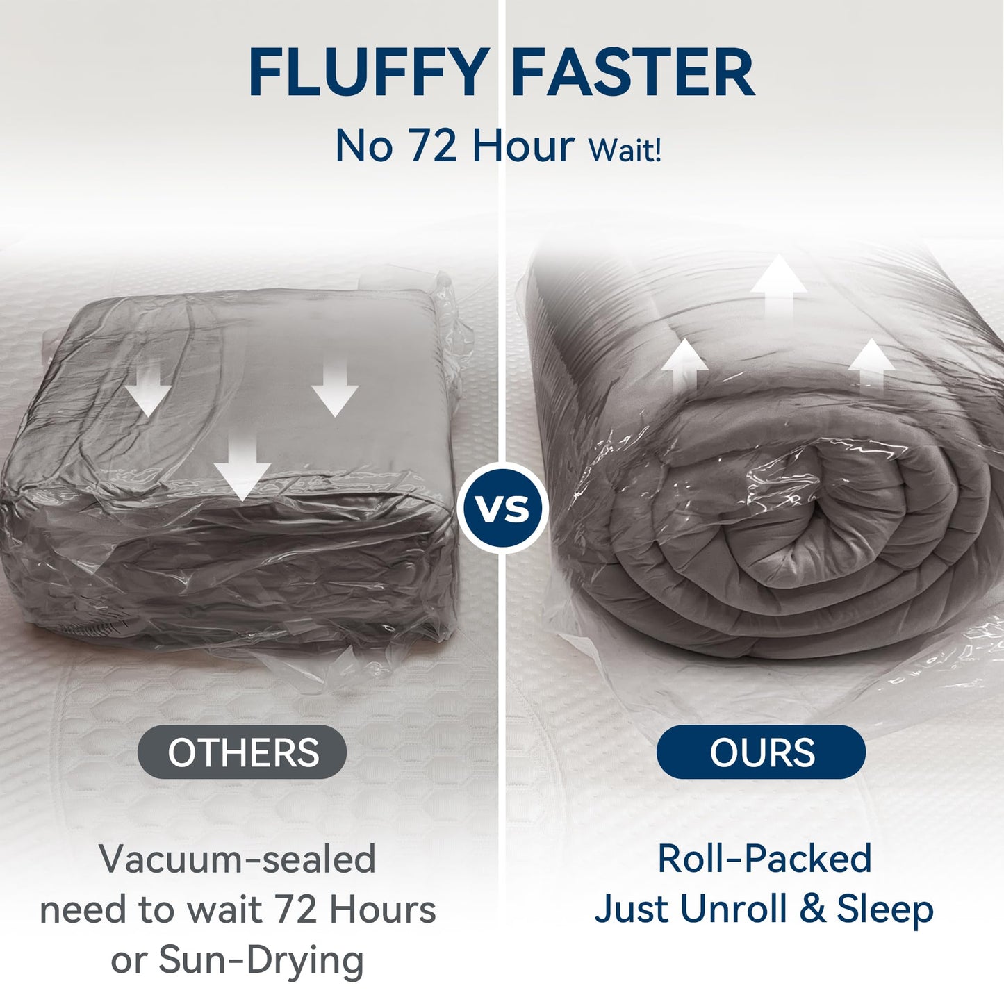 BDEUS Dual Layer 5 Inch Memory Foam Mattress Topper Twin XL Size for Dorm Room, 2 Inch Gel Memory Foam Plus 3 Inch 1450 GSM Pillow Top Mattress Pad Cover,Dark Gray
