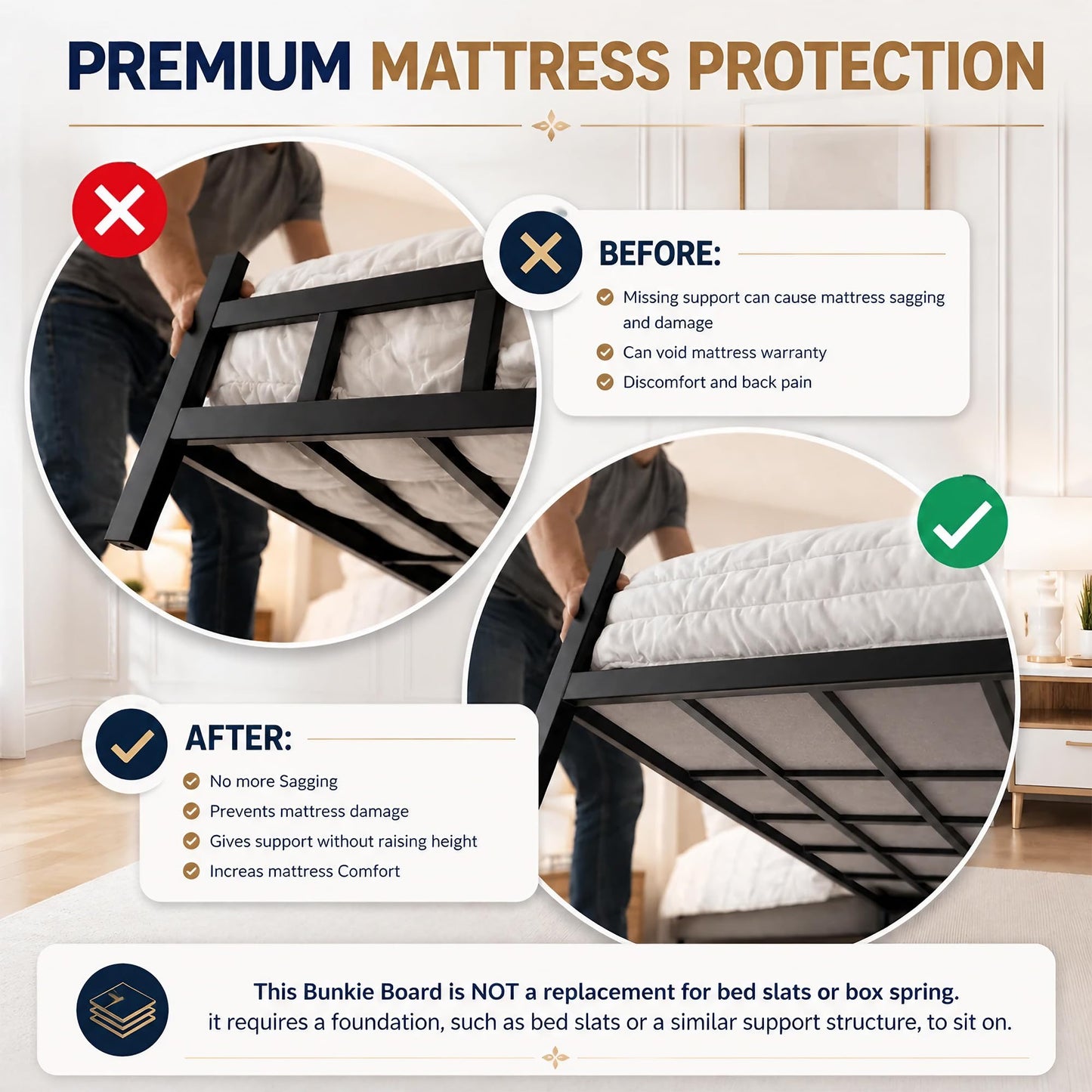 Treaton 15mm Bunkie Board Queen (60x80) – Heavy Duty Under Mattress Support, Low Profile Bed Support Board for Slatted Bed Frame, No Box Spring Needed, Noise Free, Non-Slip, Made in USA