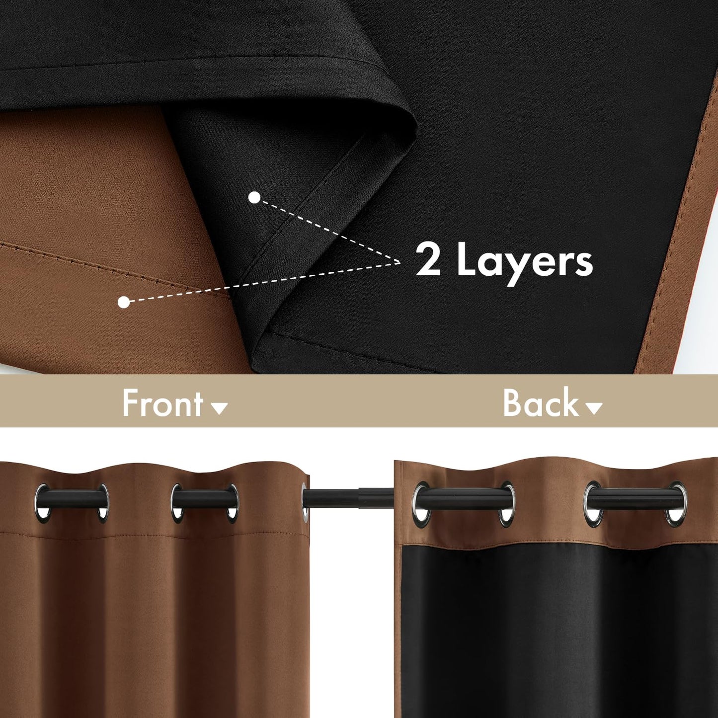MIULEE 100% Blackout Curtains for Bedroom 63 Inch Long, 2 Thick Layers Thermal Insulated Black Out Window Curtains with Black Liner, Noise Reducing Grommet Living Room Drapes 2 Panels Mocha Brown