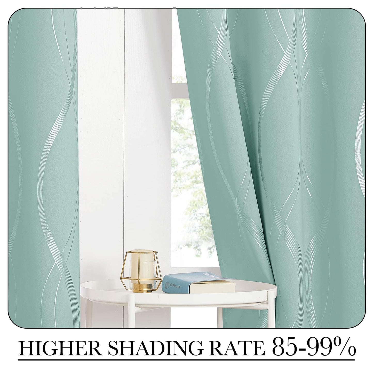 NICETOWN Aqua Blue Floral Blackout Curtain Panels 84 inches 2 Pieces, 52 inches Wide Light Reducing Thermal Insulated Solid Grommet Printed Window Treatments/Drapes for Living Room/Nursery