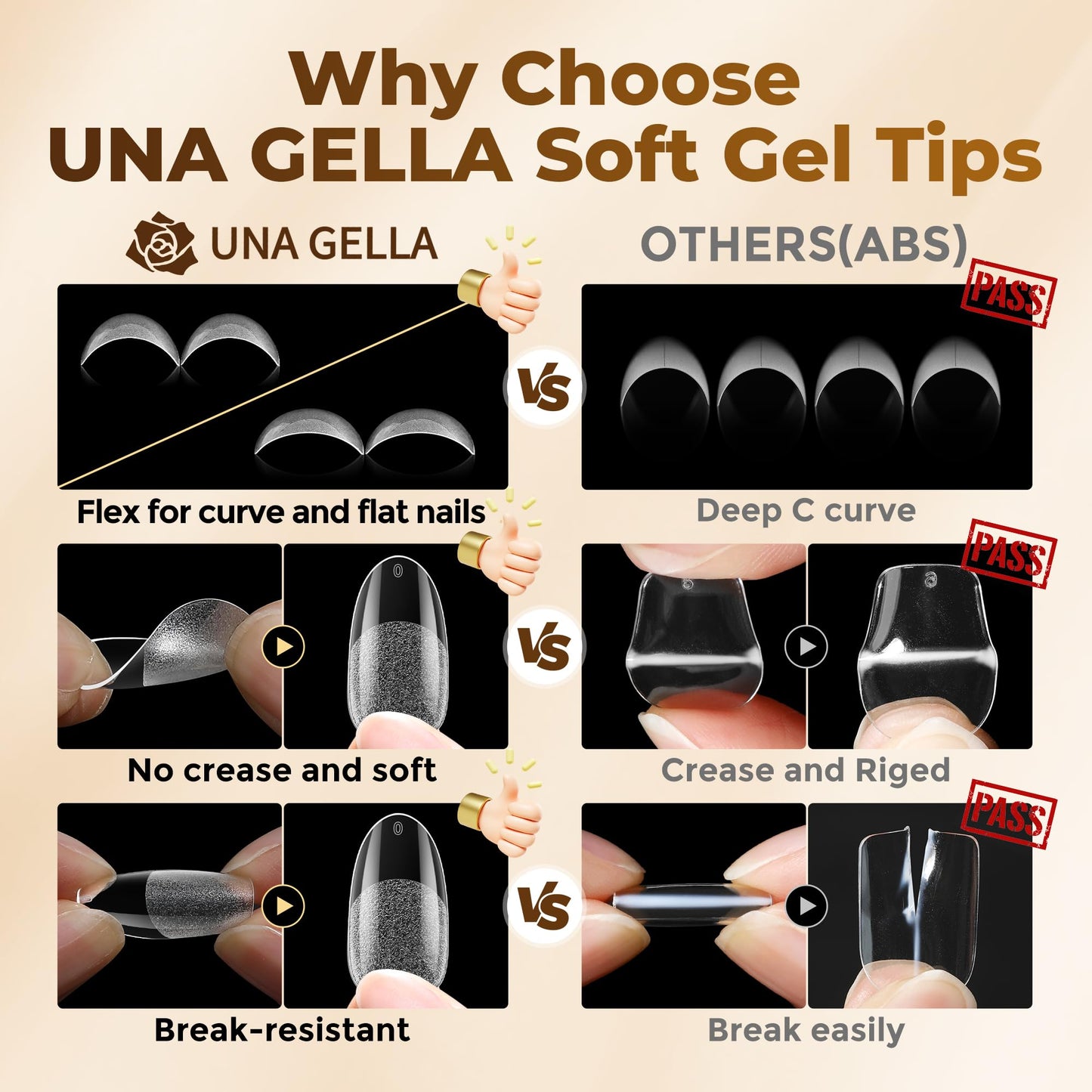 UNA GELLA Oval Fake Nails Pre-shape 504pcs Almond Gel Nail Tips Round Almond Press on Nails for Full Cover Acrylic Round Oval Full Nails False Nails 12 Sizes False Soft Gel Tips