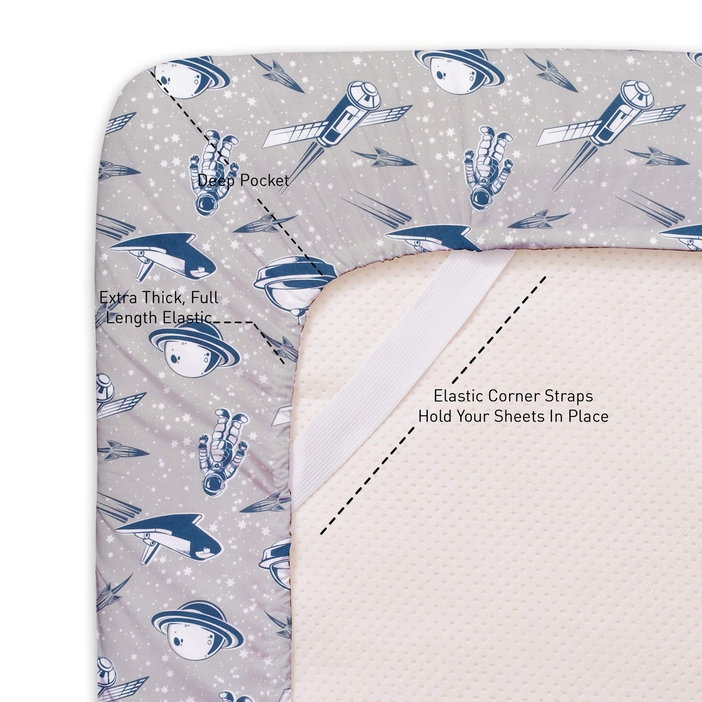 1500 Supreme Kids Bed Sheet Collection - Fun Colorful and Comfortable Boys and Girls Toddler Sheet Sets - Deep Pocket Wrinkle Free Soft and Cozy Bedding - Twin, Spaceships