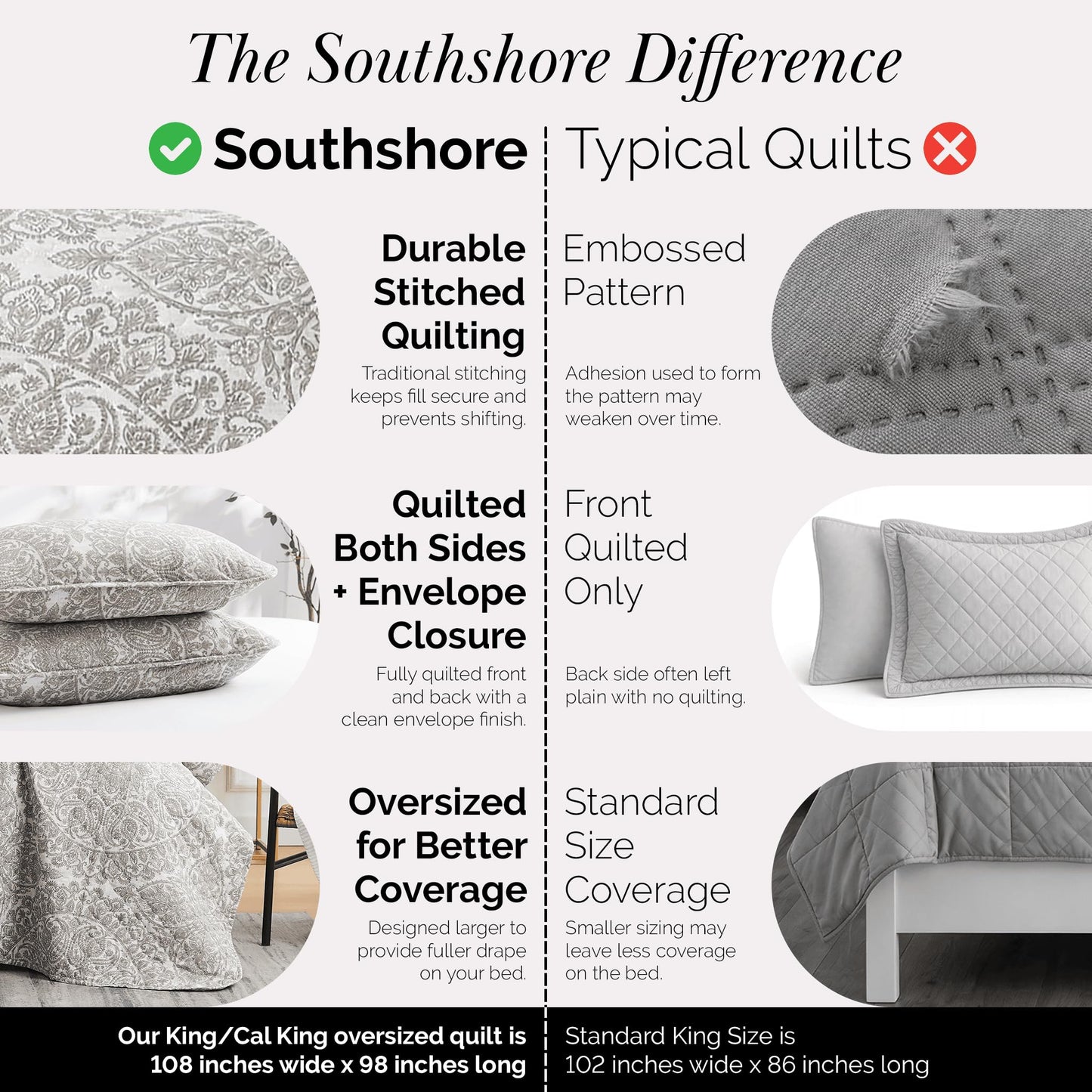 Southshore Fine Living, Inc. Ashanti Collection Oversized King Quilt Bedding Set, Soft Fabric, Lightweight Bedspread 3-Piece, Two Matching Shams (108 in Wide x 98 in Long), Cal/King Quilt Sets, Bone