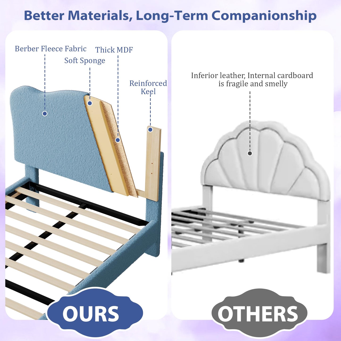 GarveeHome Upholstered Full Size Bed Frame for Kids with Scallop Headboard, Cute Velvet Full Bed for Girls, Boys, Sturdy Platform Bed, No Box Spring Needed, Wooden Slats, Noise Free, Blue