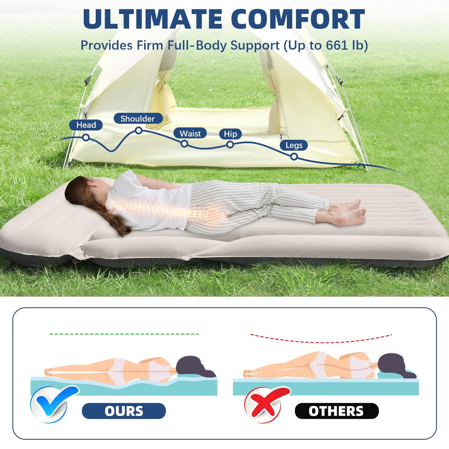 KMZ SUV Air Mattress Thickened Double Flocking Camping Mattress Upgraded Portable Sleeping Car pad Comfortable Inflatable Travel Bed with External Pump and 2 Pillows（Off-White and Light Gray）
