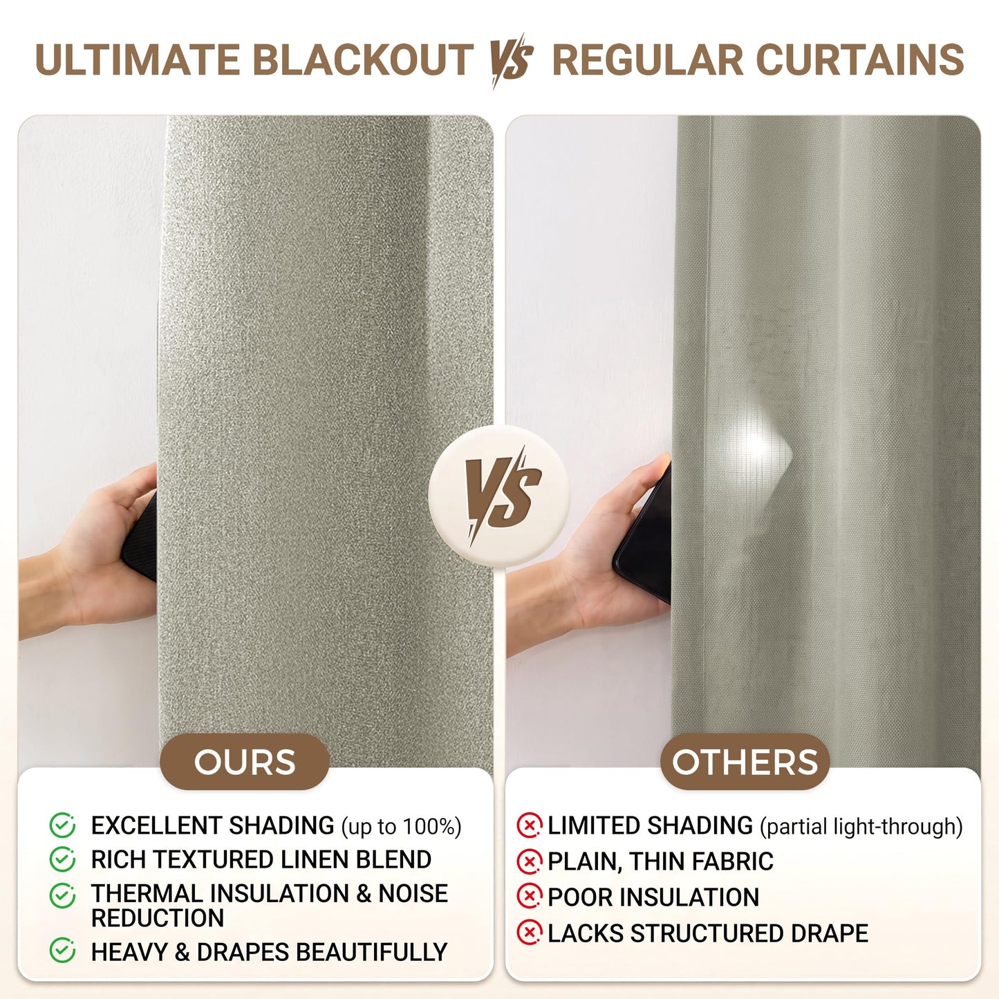 Foxdecor Blackout Curtains No Drill Hook and Loop Single Panel for Window