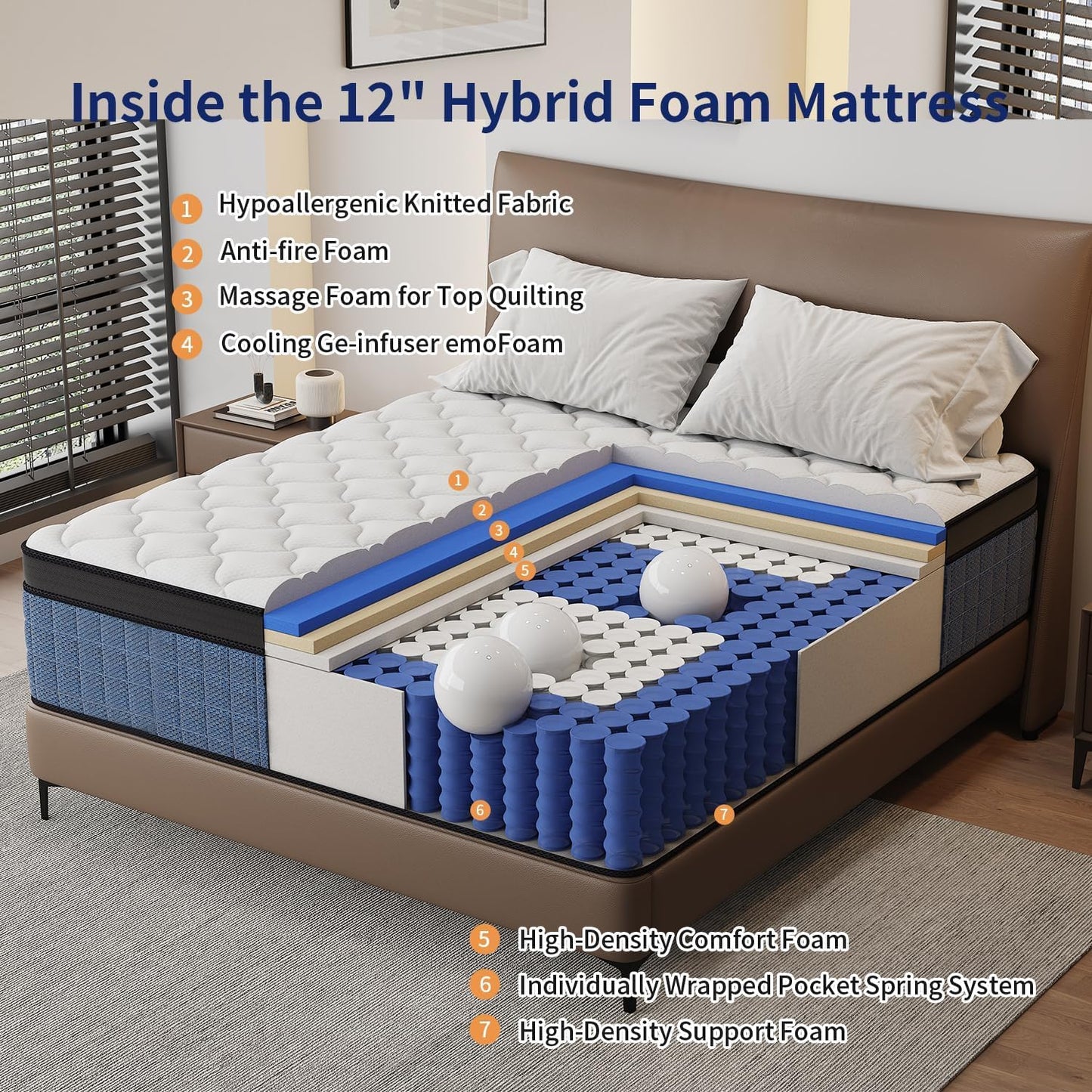 NHNHPO 12 Inch Queen Mattress,Queen Size Mattress in a Box,Gel Memory Foam Hybrid Mattresses with Pocket Springs for Motion Isolation,Pressure Relief,Medium Firm,Back & Lumbar Support,365-Night Trial