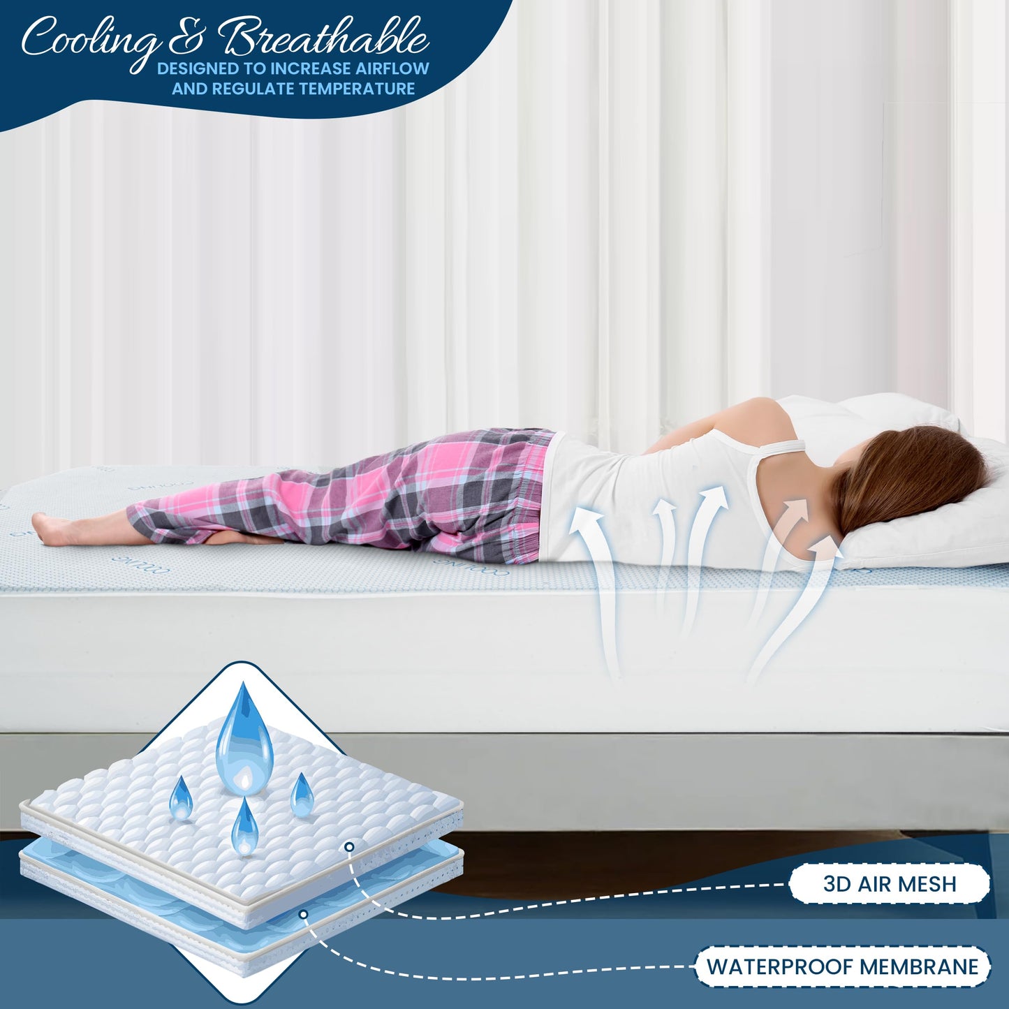 LUX Décor Waterproof Cooling Mattress Protector - Lightweight & Breathable 40% Nylon and 60% Polyester - Twin Cooling Mattress with 16” Deep Pocket - 39" x 75"