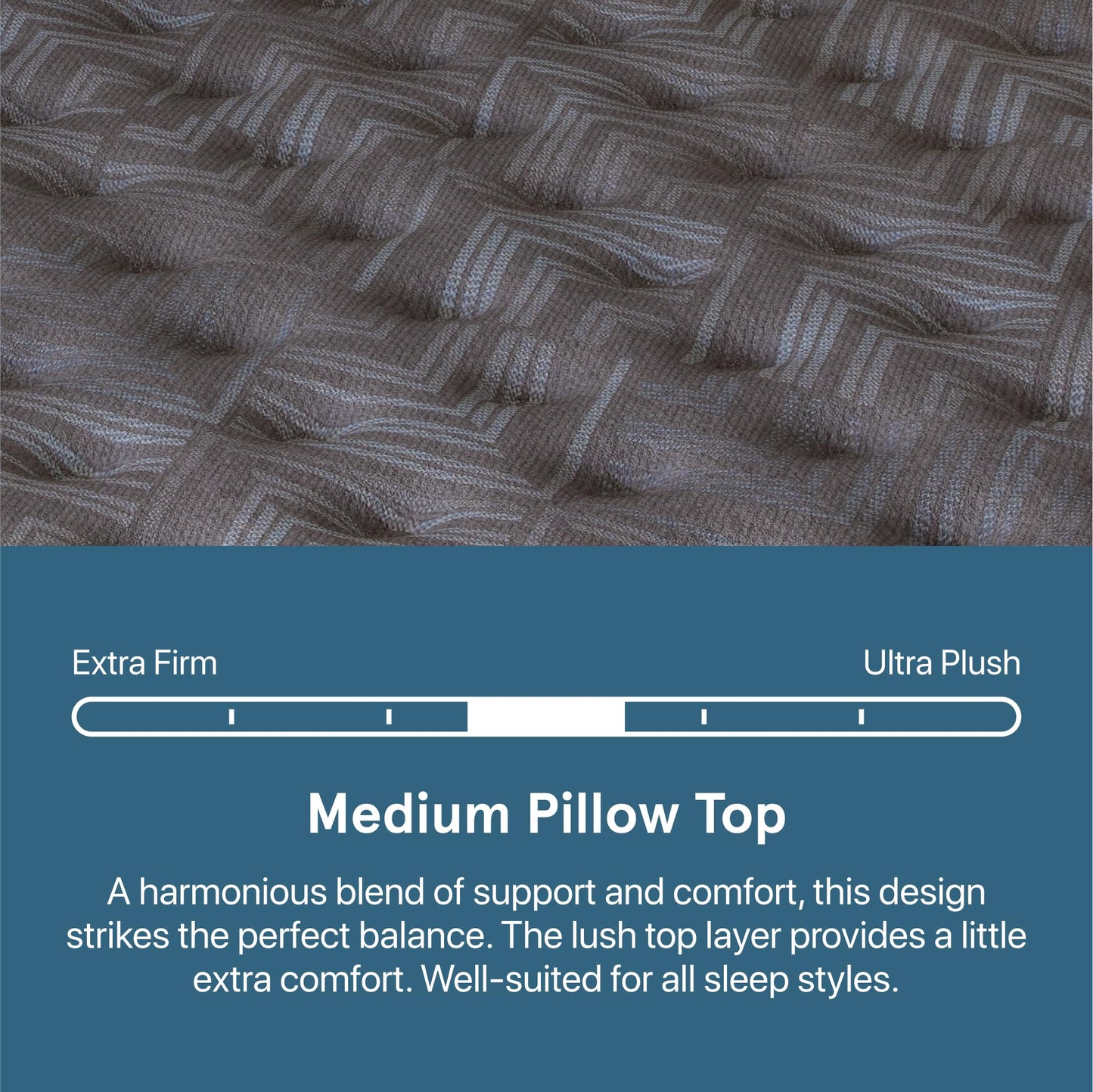 Beautyrest Prime Dream Medium Pillow Top 14.25" Mattress - King - Durable Pocketed Coil, Support, Pressure Relief, Cooling, Motion Separation; 100 Night Sleep Trial and 10 Year Warranty