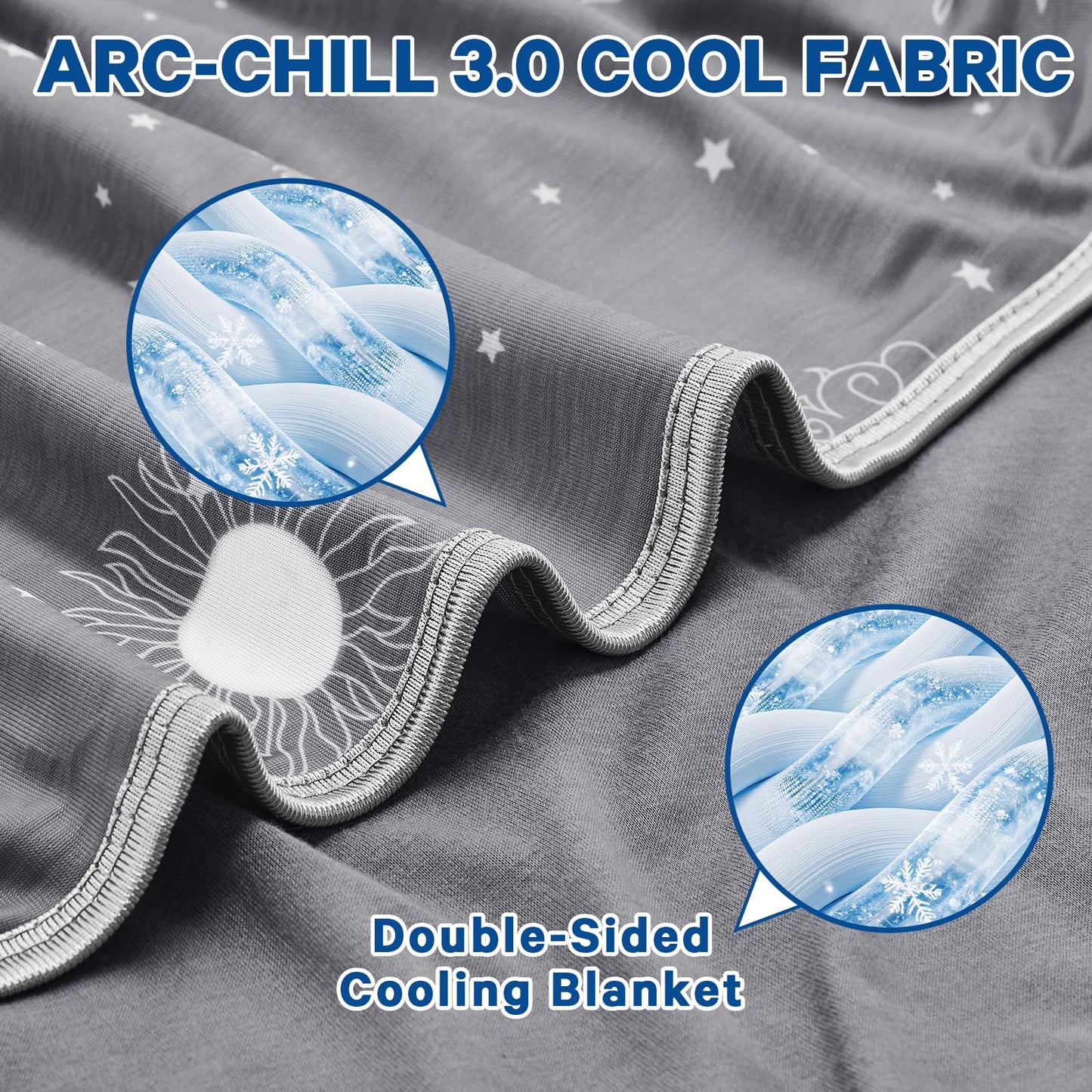 inhand Cooling Blanket Queen Size (90"x90") - Double Sided Cooling Blankets for Hot Sleepers, Cool Soft Lightweight Summer Blanket for Sofa Bed Couch, Travel, House Warming Gifts New Home Ink Grey