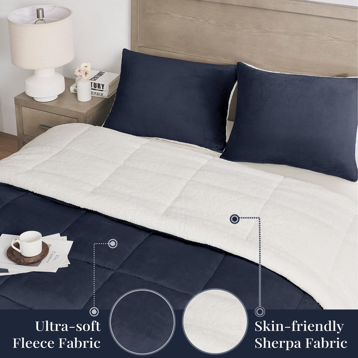 Basic Beyond King Size Comforter Set - Thick Fleece Sherpa Comforter Sets King Size Bed, Soft and Fuzzy Bedding Comforter Set King Size for Winter, Navy, 104"x88"