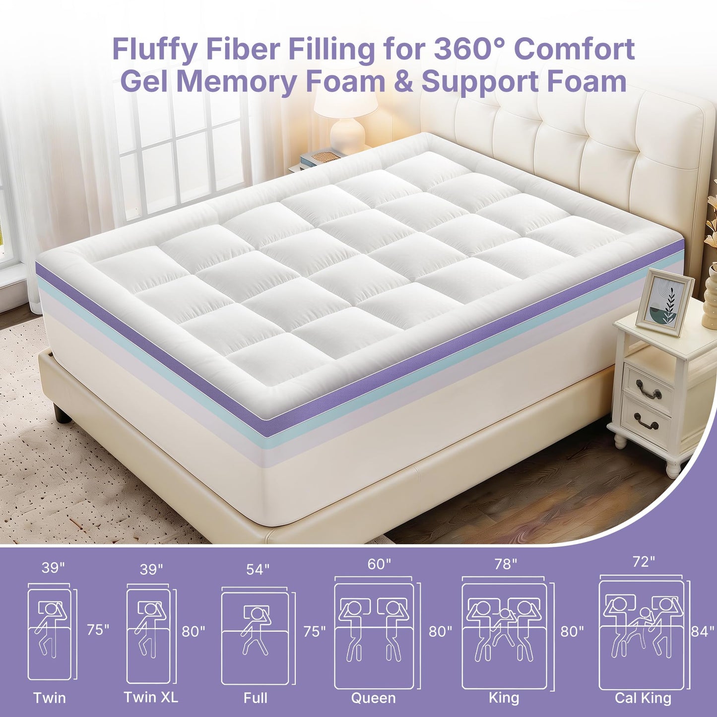 SurChic 5 Inch Dual Layer Memory Foam Queen Mattress Topper - 2'' Pillow Top Mattress Pad for Back Pain and 2'' Support Foam & 1'' Cooling Gel Memory Foam, Extra Thick Medium Support Bed Topper