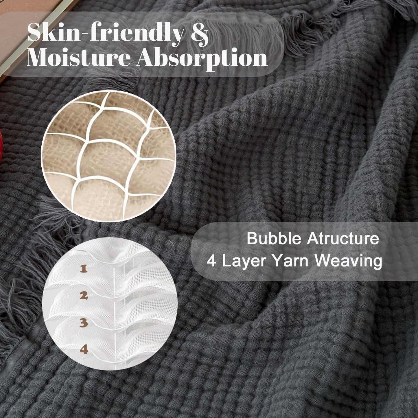 MorroMorn 100% Cotton Muslin Throw Blanket with Fringes 50"x60", 4-Layer Cotton Gauze Blankets for Adults, Boho Bedding Breathable Lightweight Ultra-Soft for Couch Bed Sofa All Seasons, Dark Grey