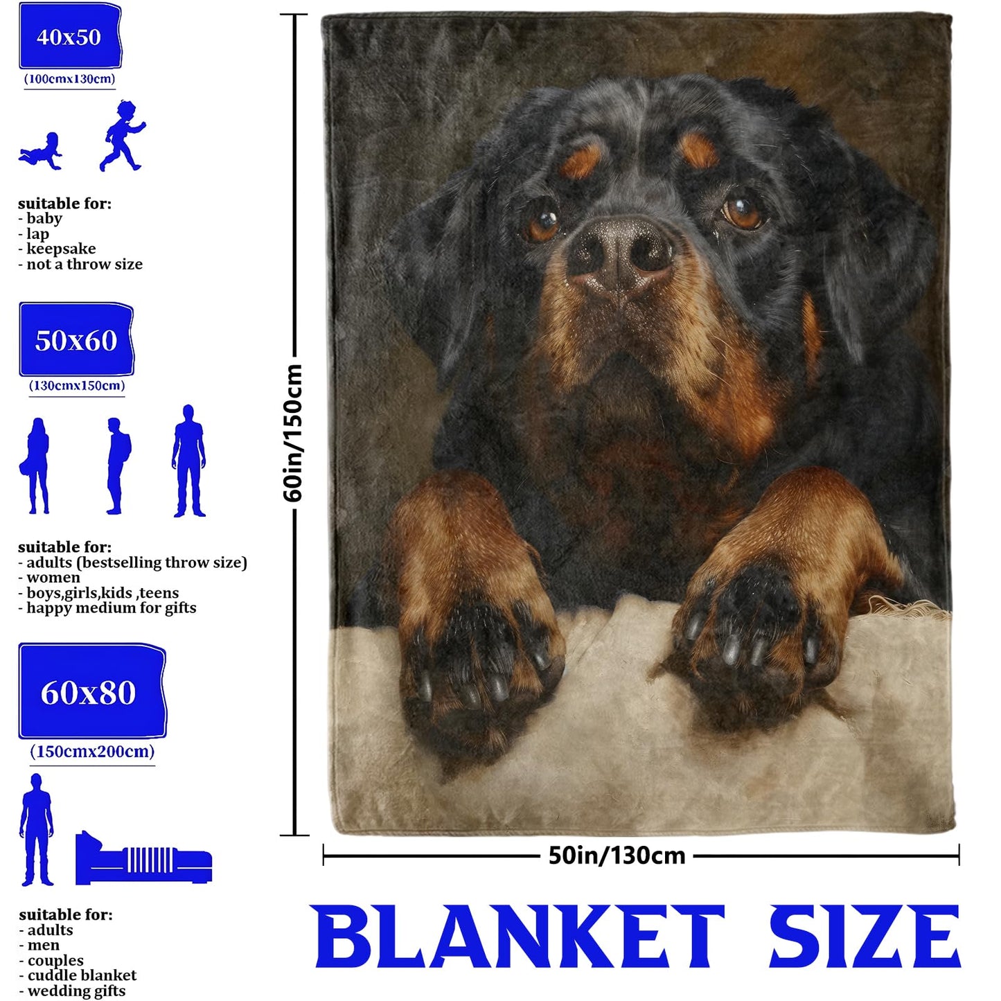 Cute Rottweiler Face Throw Blanket for Boys Girls Kids Adults Women, Fuzzy Warm Soft Cozy Flannel Blankets Gifts for Bedroom, Couch, Travel, Home Decor 50x60 in