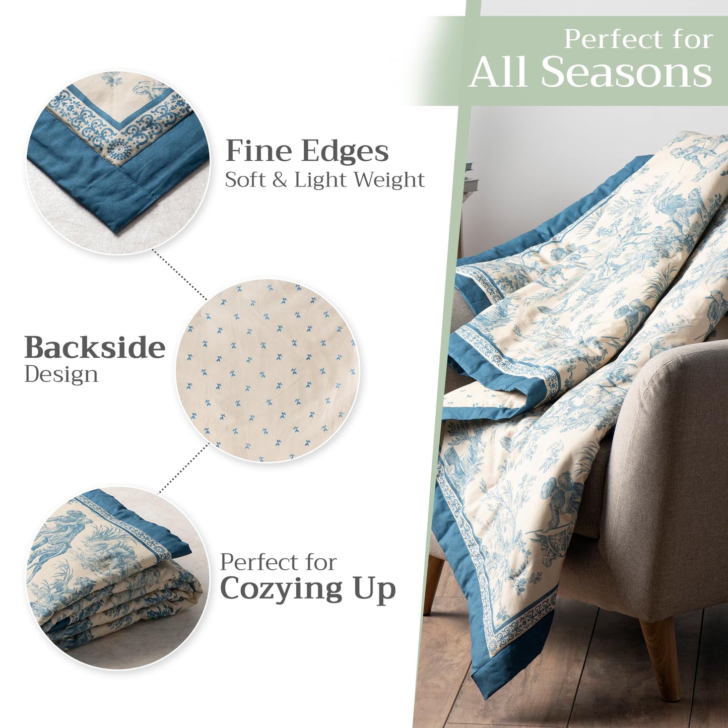 Maison d' Hermine Throw Blanket for Couch Lightweight Soft Warm Breathable Cotton Throw Blankets for Bed Girls Boys Women Men Gifts Sofa Living Room Spring Summer (The Miller - Blue, 60" X 80")
