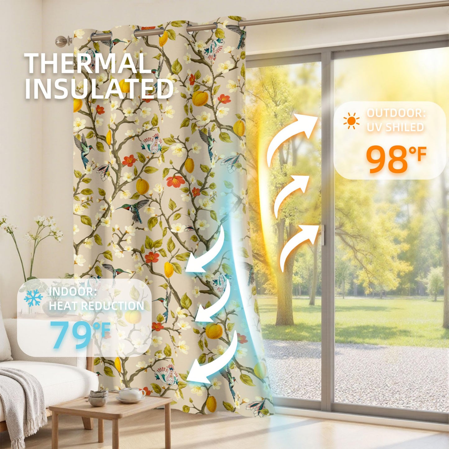 Floral Curtains 100% Blackout, Vintage Hummingbird Black Out Curtain 84 Inches Long, Patterned Thermal Insulated Window Drapes 2 Panels, Grommet Room Darkening Curtains for Living Room Bedroom, Khaki