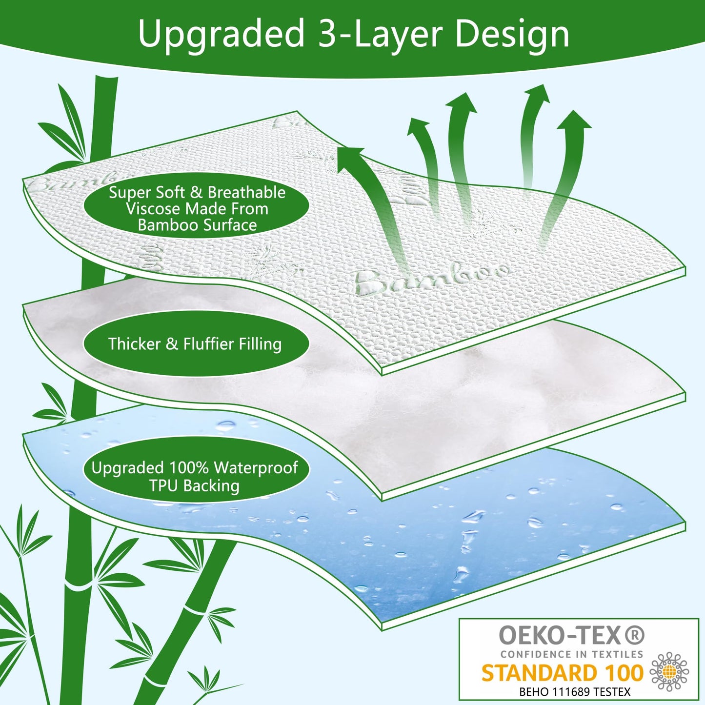 GOONIK King Mattress Protector, Breathable Bamboo Viscose Waterproof King Size Mattress Pad Cover with 6-18 inches Deep Pocket