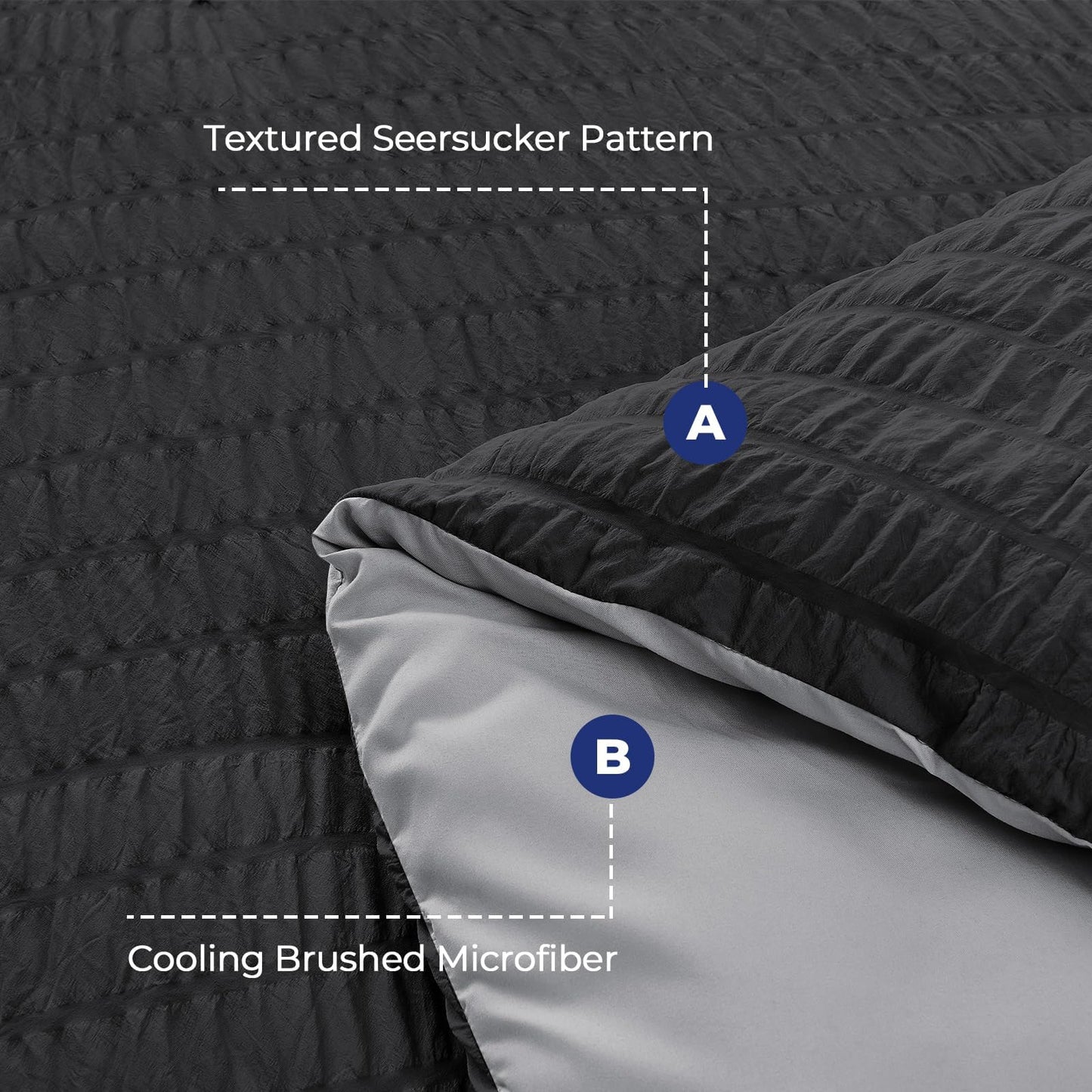 HYMOKEGE Black/Light Grey Twin Comforter Set Seersucker 5 Pieces, All Season Luxury Bed in a Bag for Bedroom, Bedding Set with Comforter, Sheets, Pillowcase & Sham