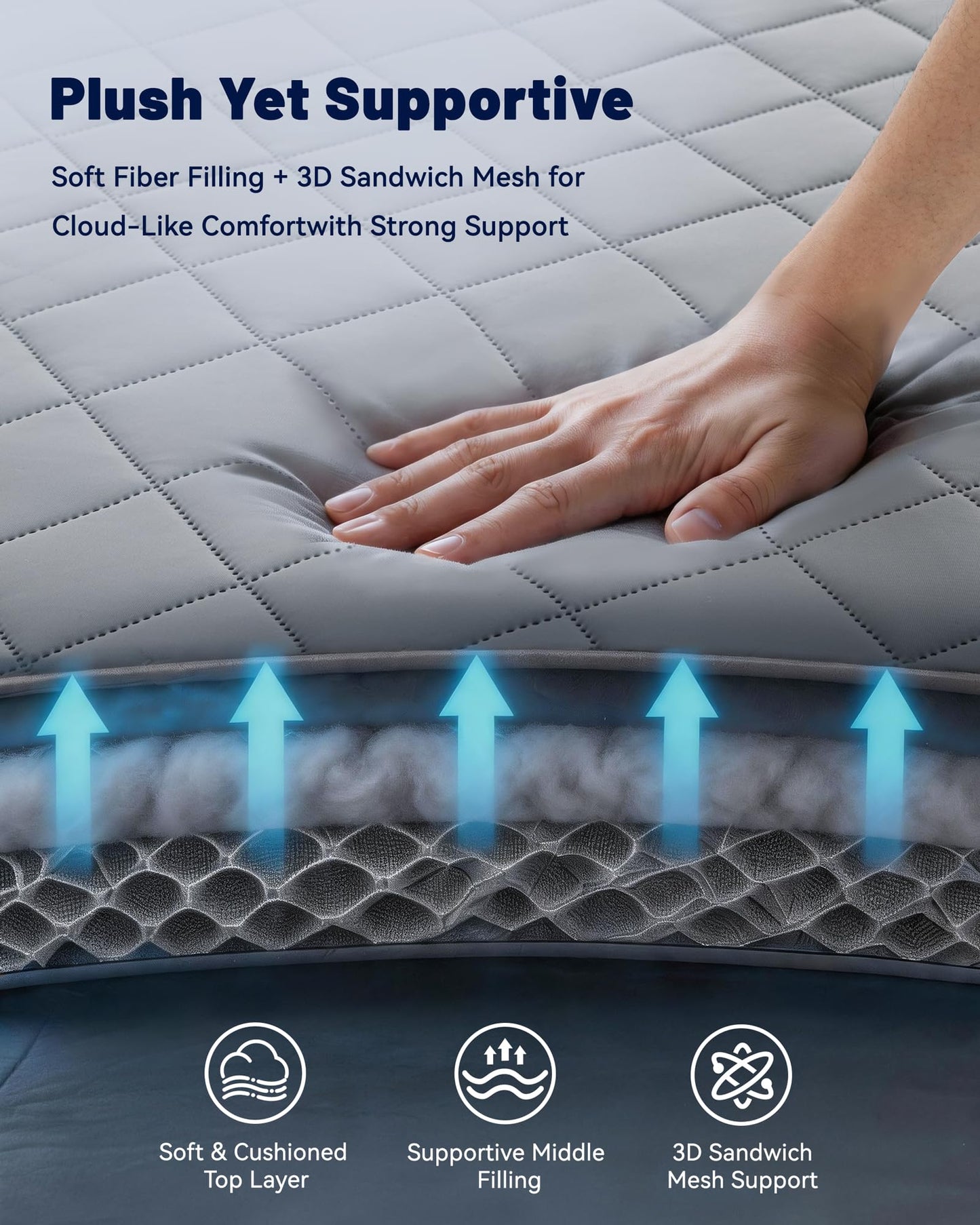 Welfibr Cooling Mattress Pad for Hot Sleepers Noiseless Mattress Protector Bed Cooling Pad 3X Breathable Mattress Topper Q-Max 0.45 Cool Touch, 3D Mesh Deep Pocket Bed Cooling Cover Grey Full