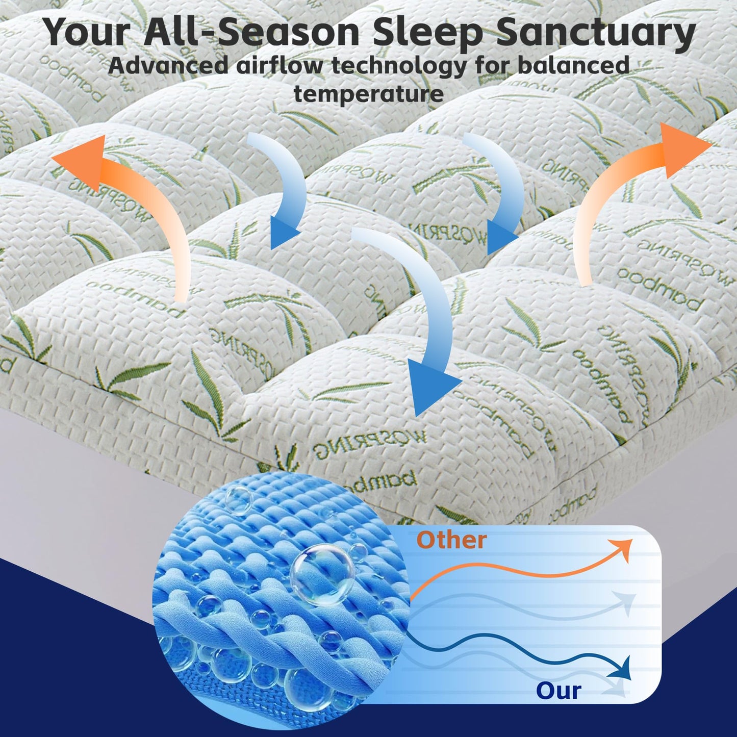 3 Inch Memory Foam Mattress Topper Queen Size Viscose from Bamboo Extra Thick 1300 GSM Quilted Fitted Protector Pillow Top Cover for Back Pain Deep Pocket Up to 21 Inches