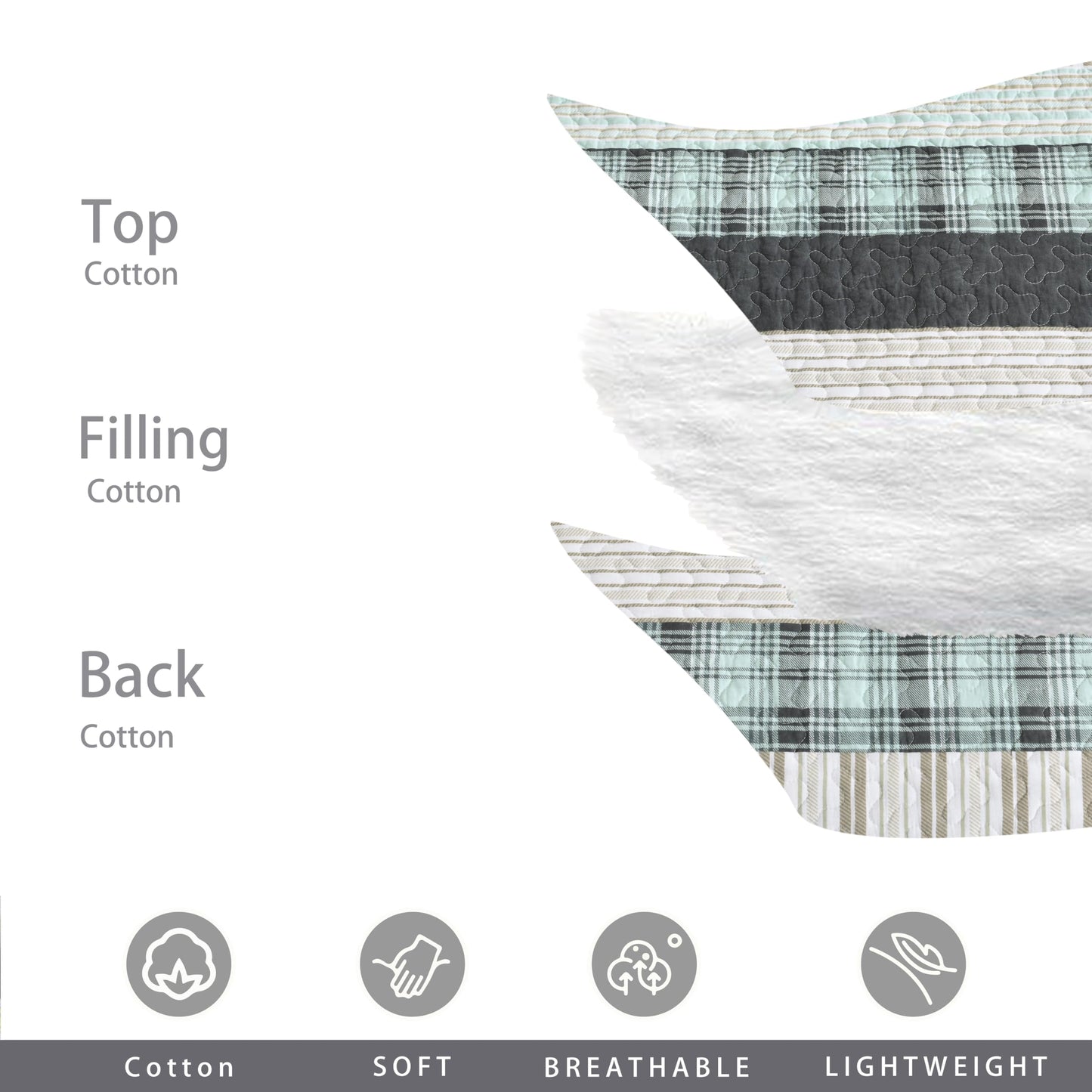 Homzard 100% Cotton Quilts Queen Size，Teal Black Beige Queen Quilt Bedding Set,Farmhouse Plaid Striped Bedspread Set,Lightweight Breathable Comforter Reversible Coverlet All Season 3 Pieces