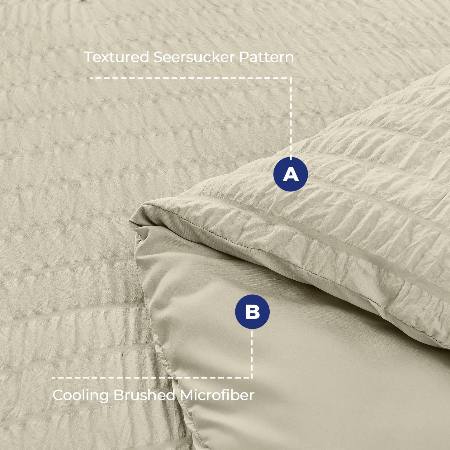 HYMOKEGE Light Linen Twin Comforter Set Seersucker 5 Pieces, All Season Luxury Bed in a Bag for Bedroom, Bedding Set with Comforter, Sheets, Pillowcase & Sham