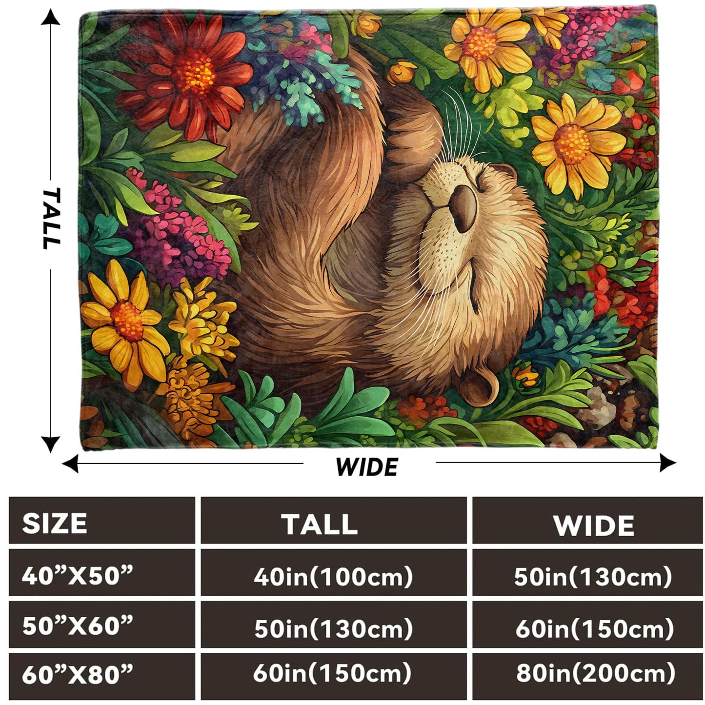 Lugiu Sweet Otter and Flowers Blanket, Lightweight Comfy Sleeping Otters Blankets for Couch Sofa Bedroom, Soft Plush Travel Flannel Throw Blanket Gifts for Adults Kids Women, Home Decor 60×50in