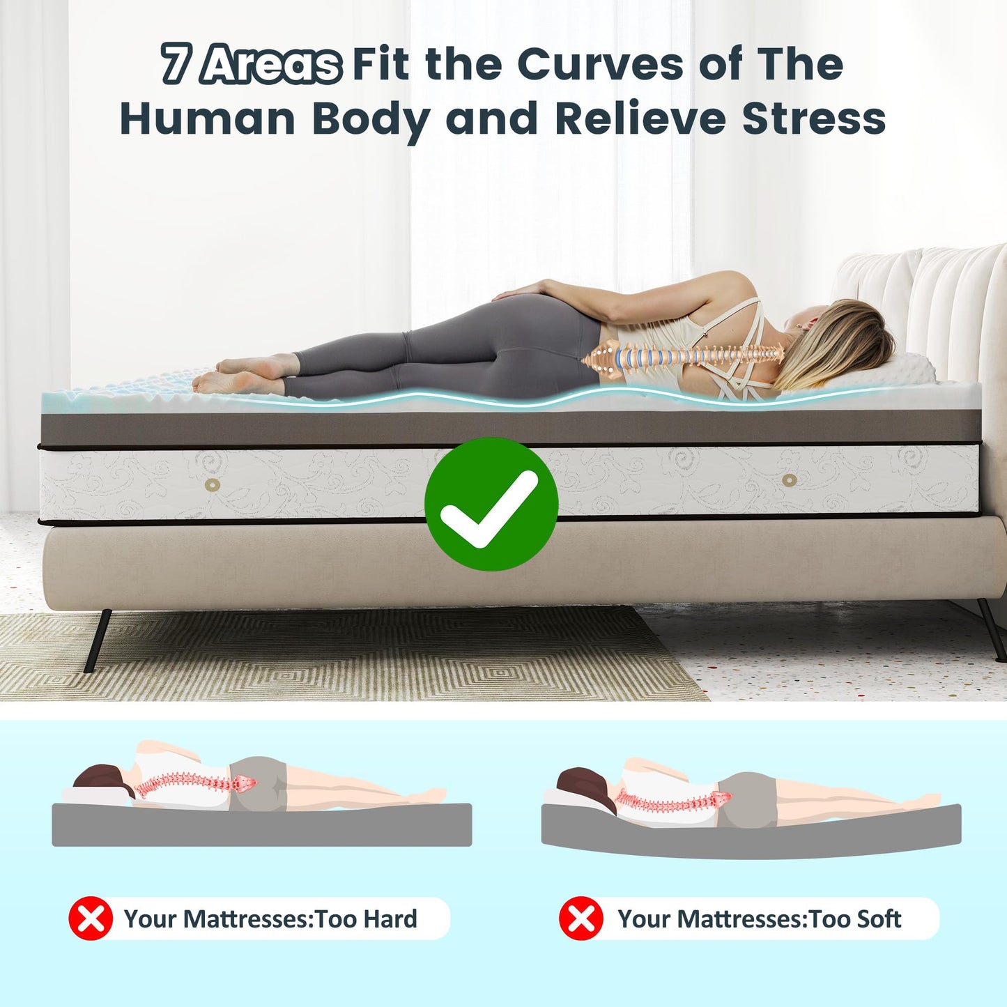 EnHomee 3 Inch King Mattress Topper, 7-Zone Memory Foam Mattress Topper with Cooling Gel, CertiPUR-US Certified for Pressure Relief & Enhanced Sleep Comfort