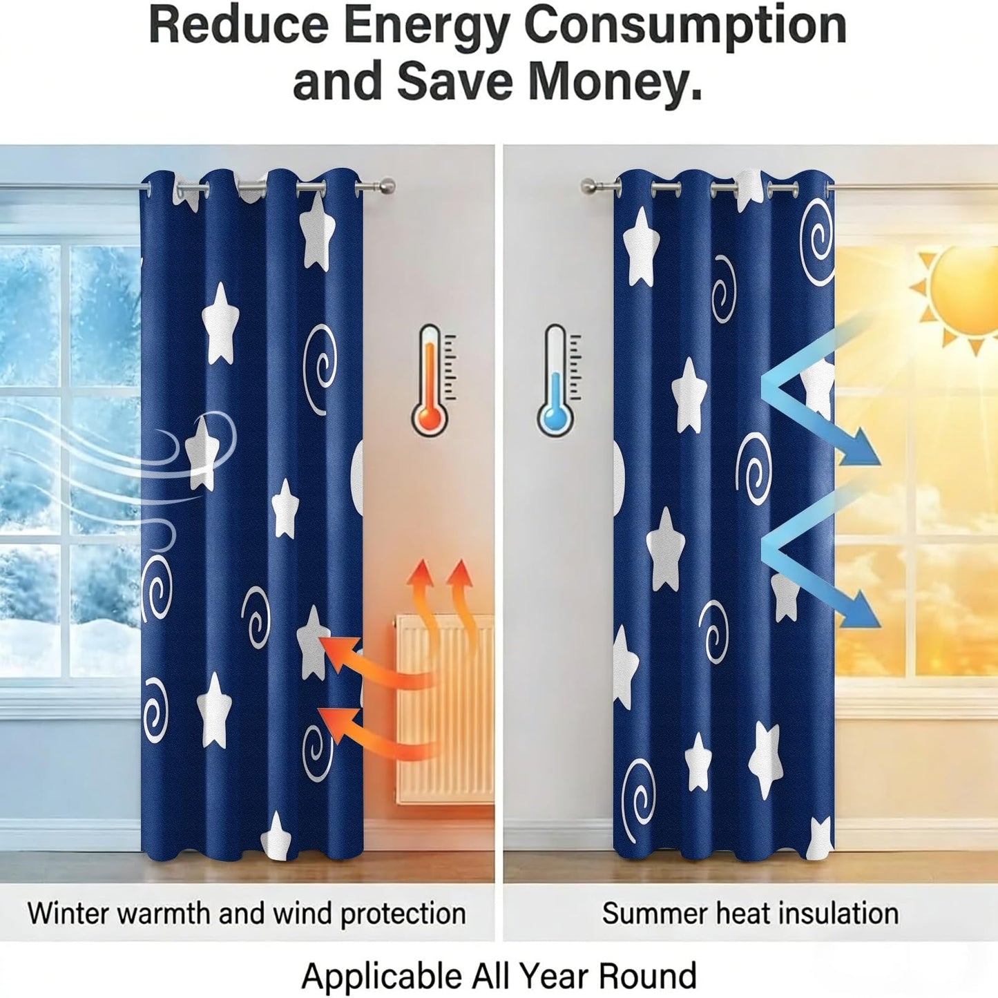 MBVZGUK Navy Blue Starry Sky Grommet Curtains Blackout, 63 Inch Long 2 Panels, Cute White Star Night Swirls Room Darkening Drapes for Nursery, Thermal Insulated Night Sky Curtains for Room Decor