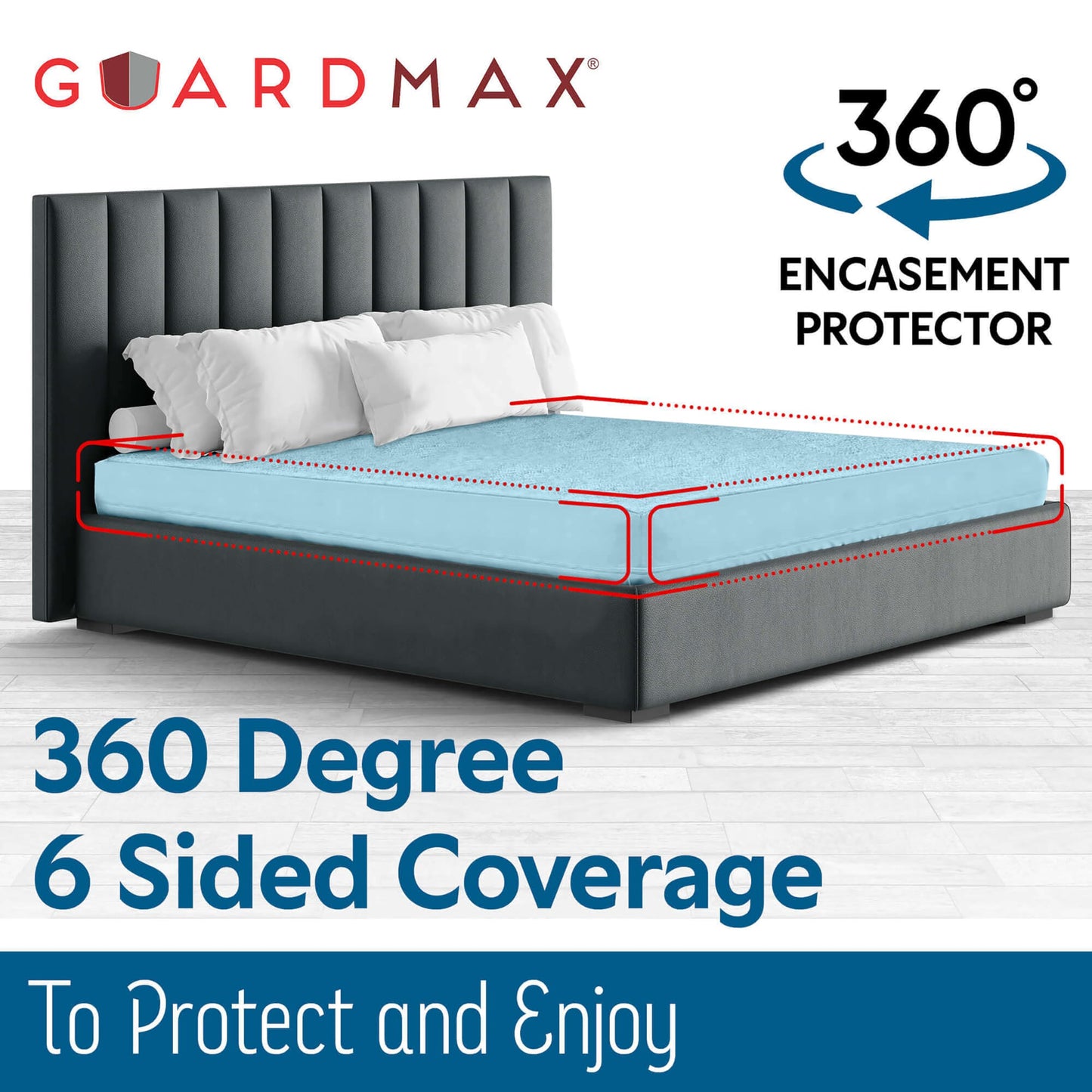 Guardmax Queen Mattress Encasement Zippered, 100% Waterproof Mattress Protector, Soft & Absorbent Cotton Terry Top Mattress Cover for Kids, Adults, & Pets, Bed Bug & Dust Mite Proof Cover (Light Blue)