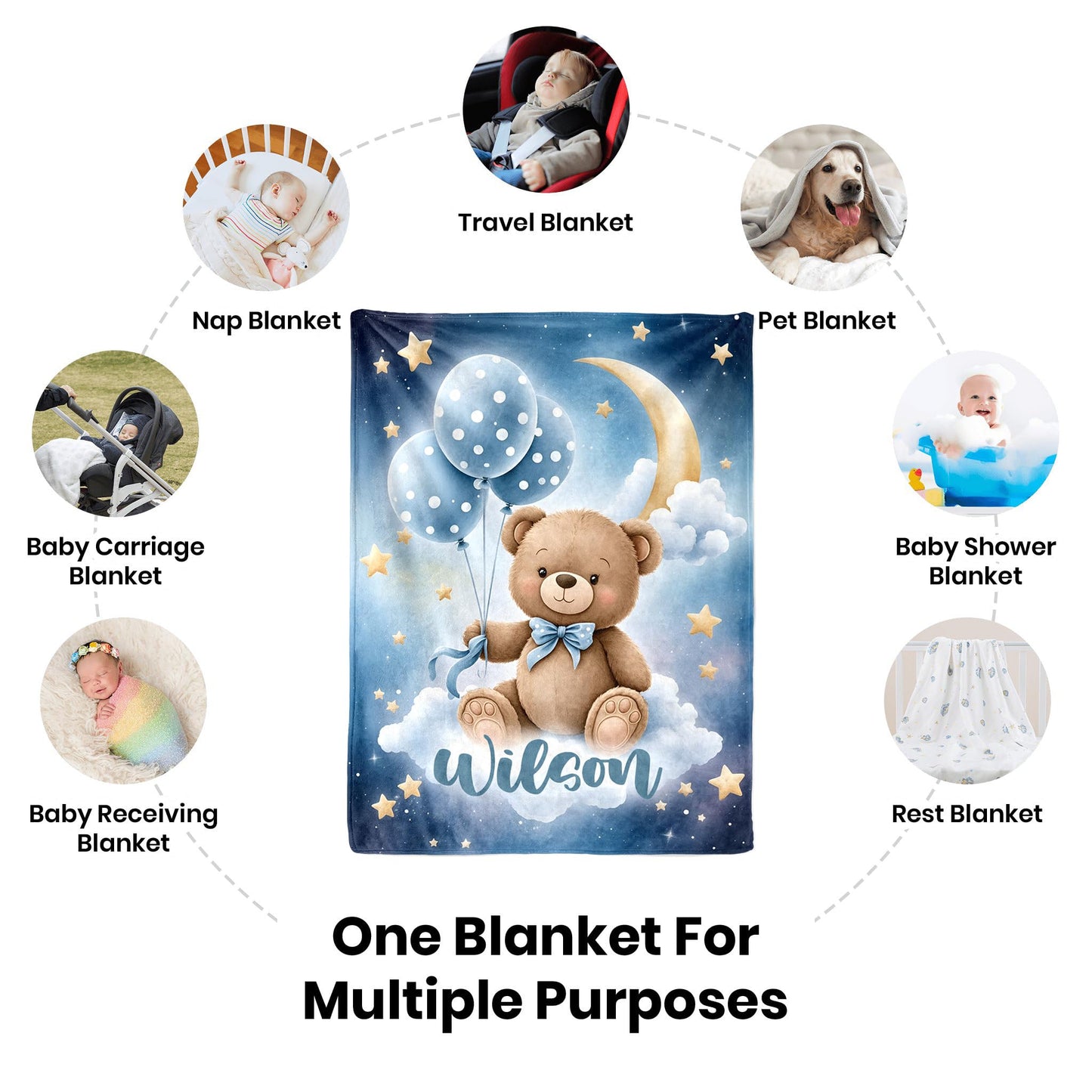UJDUYSD Personalized Baby Blanket for Boys, Custom Baby Blanket with Name Super Soft Personalized Name Blankets for Kids, Custom Bear Blankets for Infant Toddler Gifts for Birthday