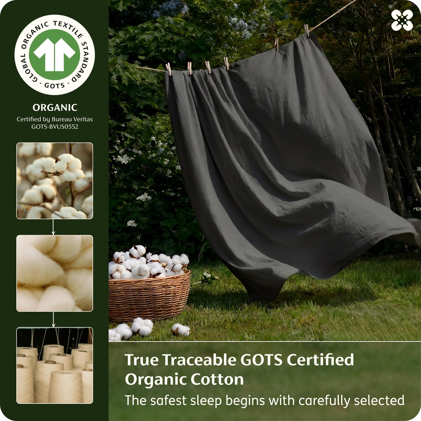 Bedsure 100% Organic Cotton Queen Duvet Cover Set, Charcoal Grey, 90" x 90"