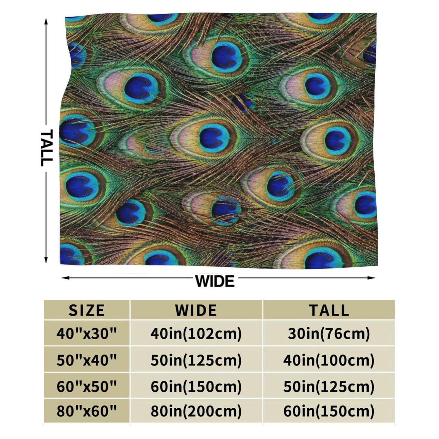 Perinsto Peacock Feather Throw Blanket Ultra Soft Warm All Season Decorative Fleece Blankets for Bed Chair Car Sofa Couch Bedroom 50"X40"
