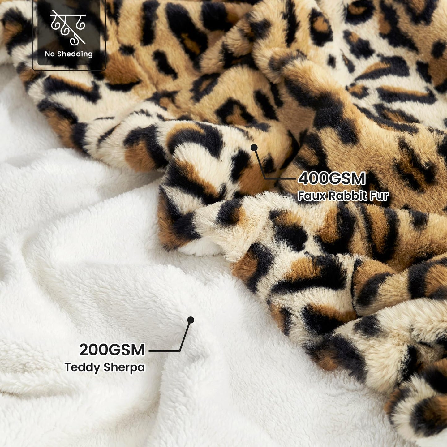 Cozy Bliss Luxury Faux Fur Throw Blanket Leopard Print, Non Shedding Double Sided Sherpa Blankets Super Soft Fluffy Thick Warm Throws Home Decor for Couch Bed Sofa Women,50"*60"Inches Brown Leopard