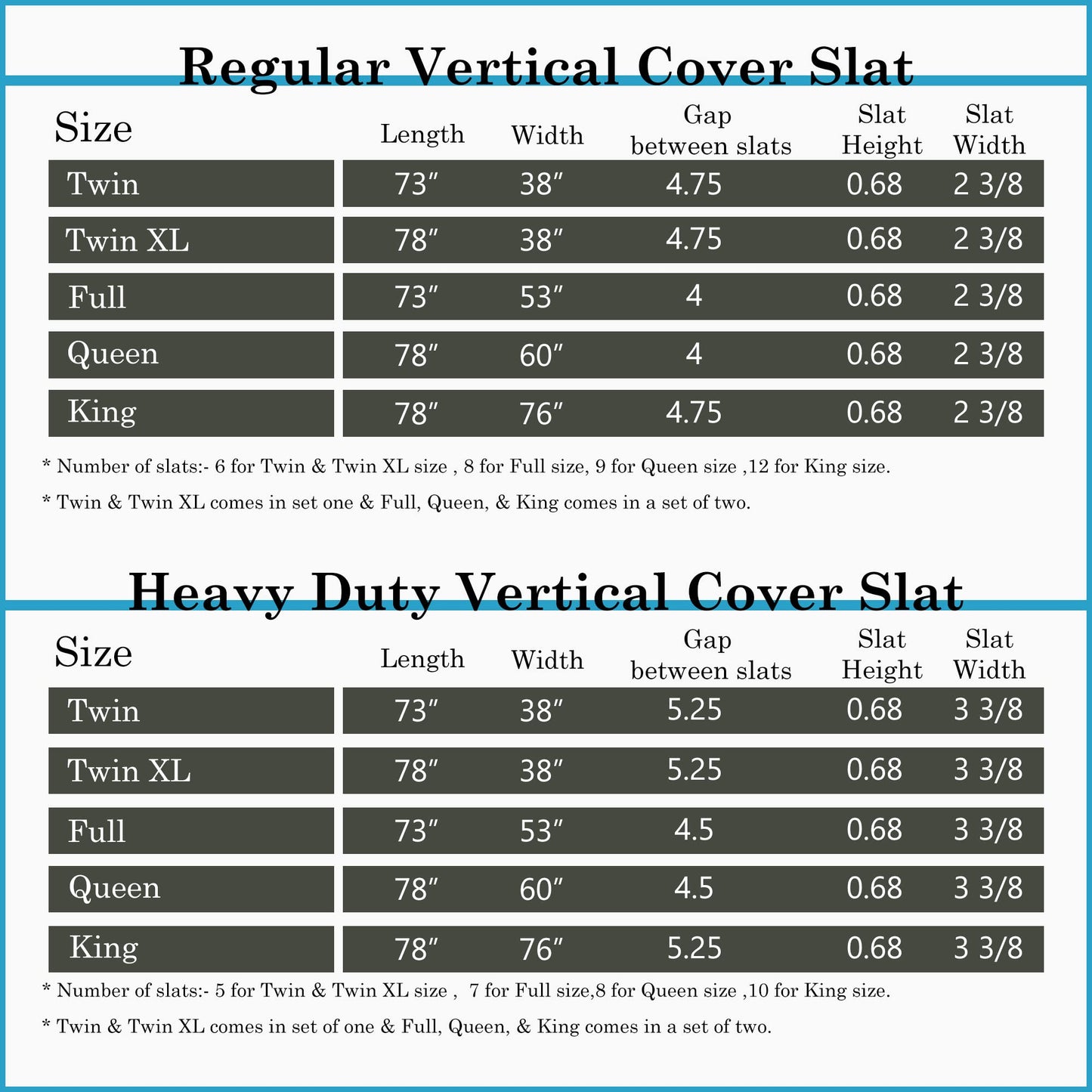 Treaton, 0.75-Inch Heavy Duty Vertical Wooden Bunkie Board/Bed Slats with Cover, Enhance Mattress Support, King(76"), Grey