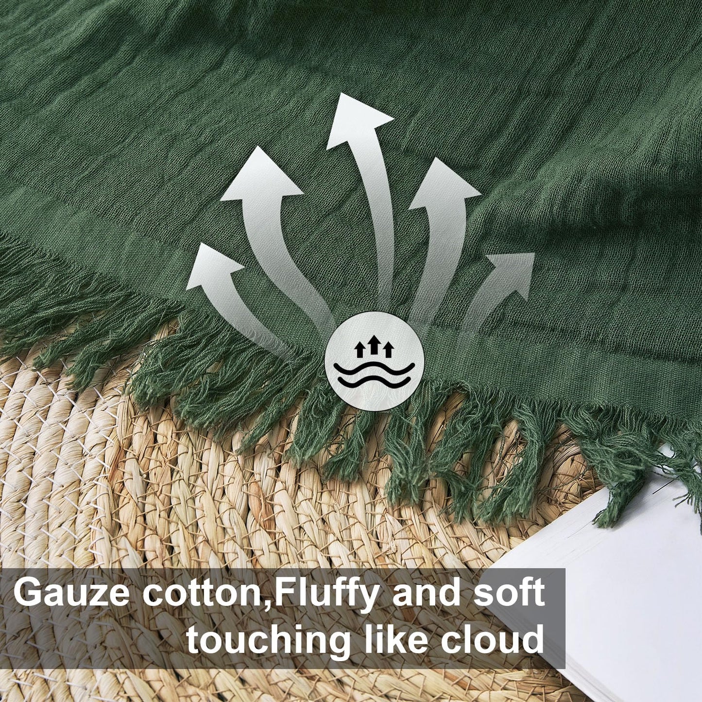 Yoenillo Cotton Muslin Throw Blanket with Tassels, Lightweight Woven Gauze, Pre-Washed Breathable Farmhouse Decor for Bed, Couch, All-Season Use (Olive Green, 50" x 60")