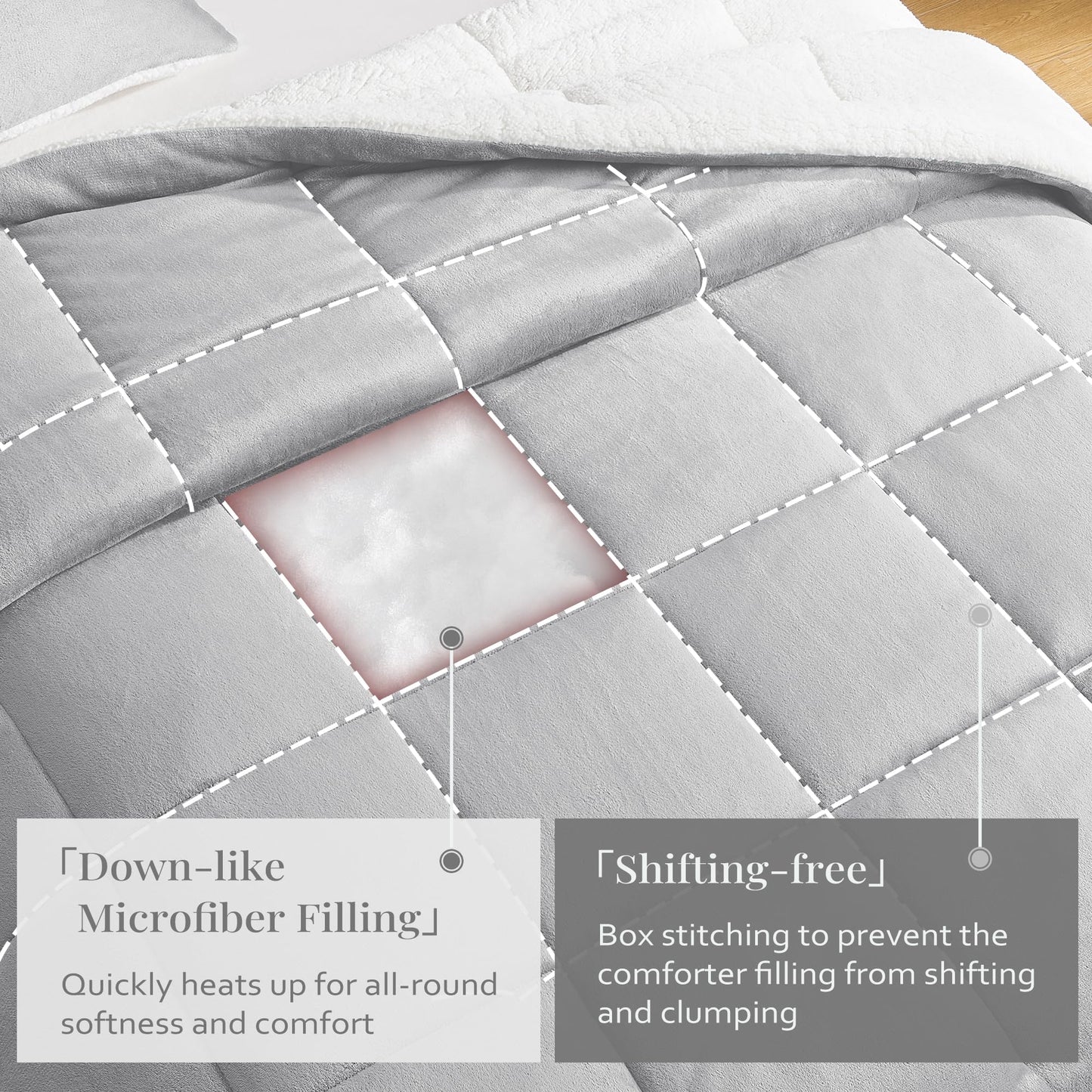 Basic Beyond King Size Comforter Set - Thick Fleece Sherpa Comforter Set for Winter, Soft and Fuzzy Bedding, Grey, 104"x88"