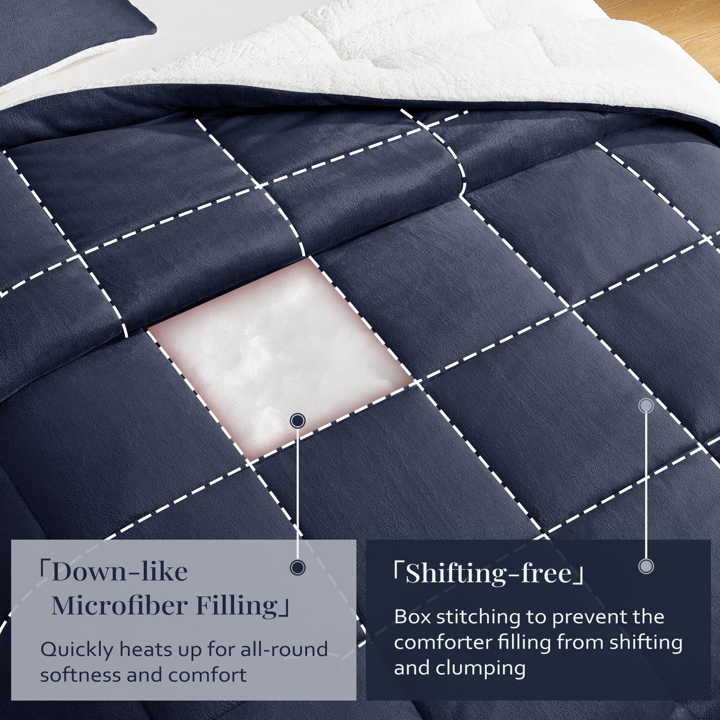 Basic Beyond King Size Comforter Set - Thick Fleece Sherpa Comforter Sets King Size Bed, Soft and Fuzzy Bedding Comforter Set King Size for Winter, Navy, 104"x88"
