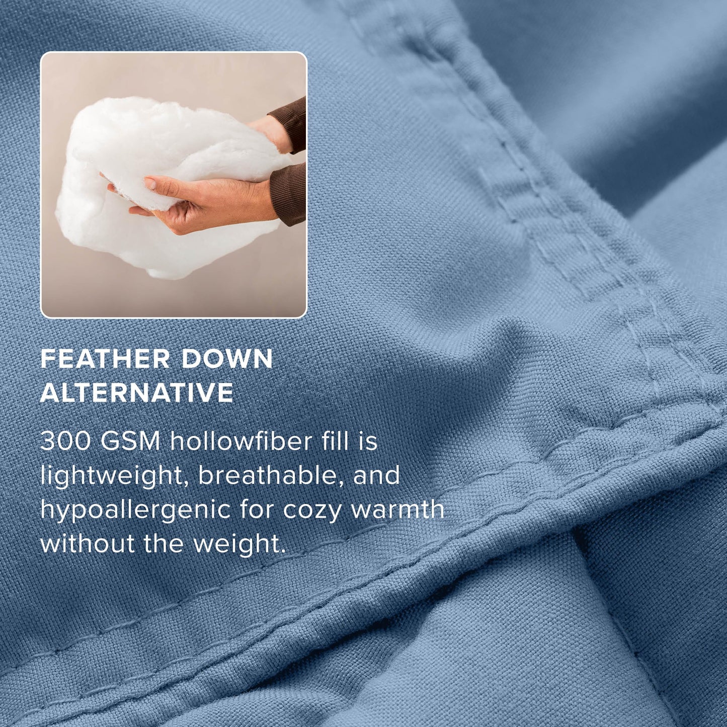 Bare Home Bed-in-A-Bag 7 Piece Comforter & Sheet Set - Queen - Goose Down Alternative - Ultra-Soft 1800 Premium - Bedding Set (Queen, Coronet Blue/Coronet Blue)