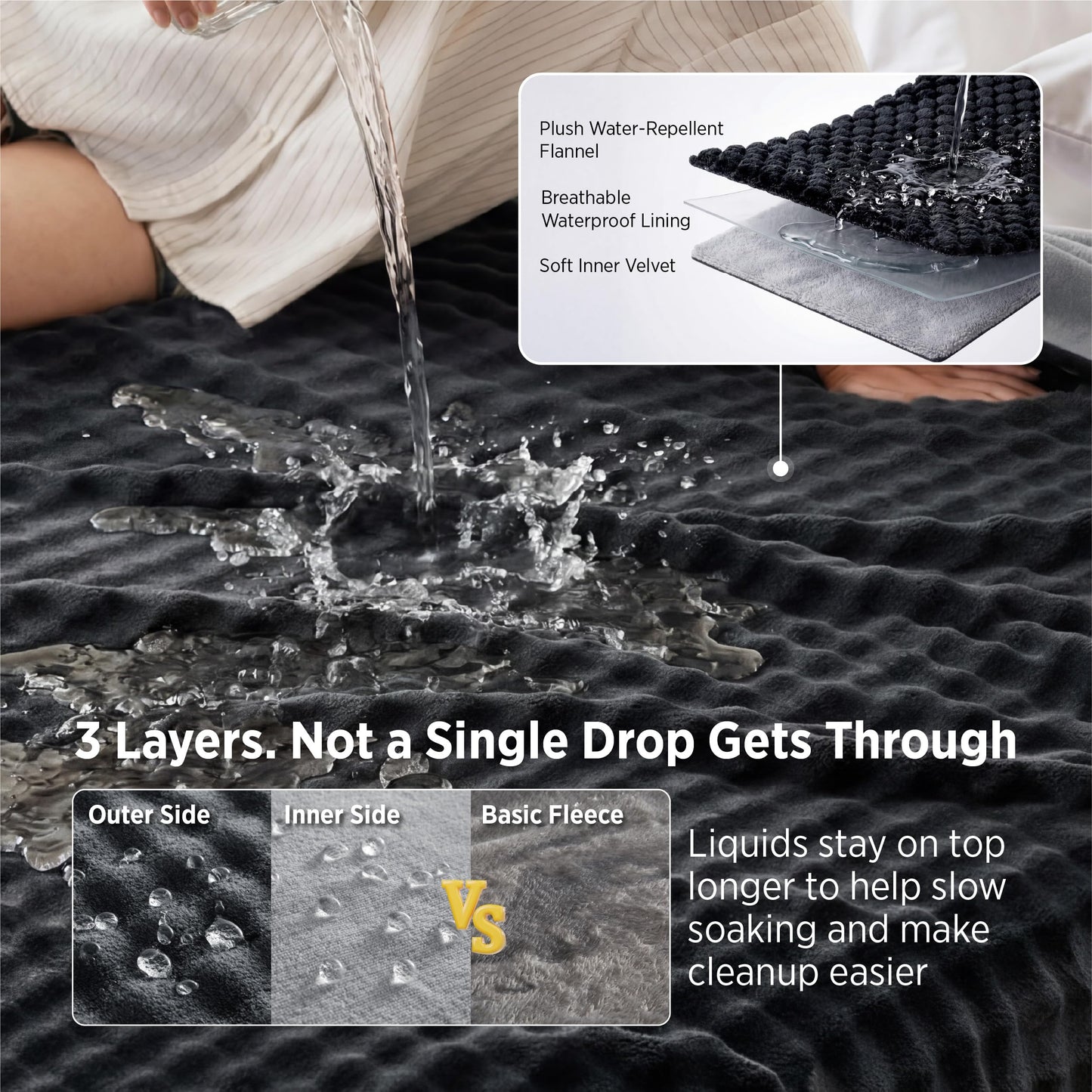 Bedsure GentleSoft Blanket for Couch & Bubble Waterproof Blanket for Couch Throw Black 50x60inch